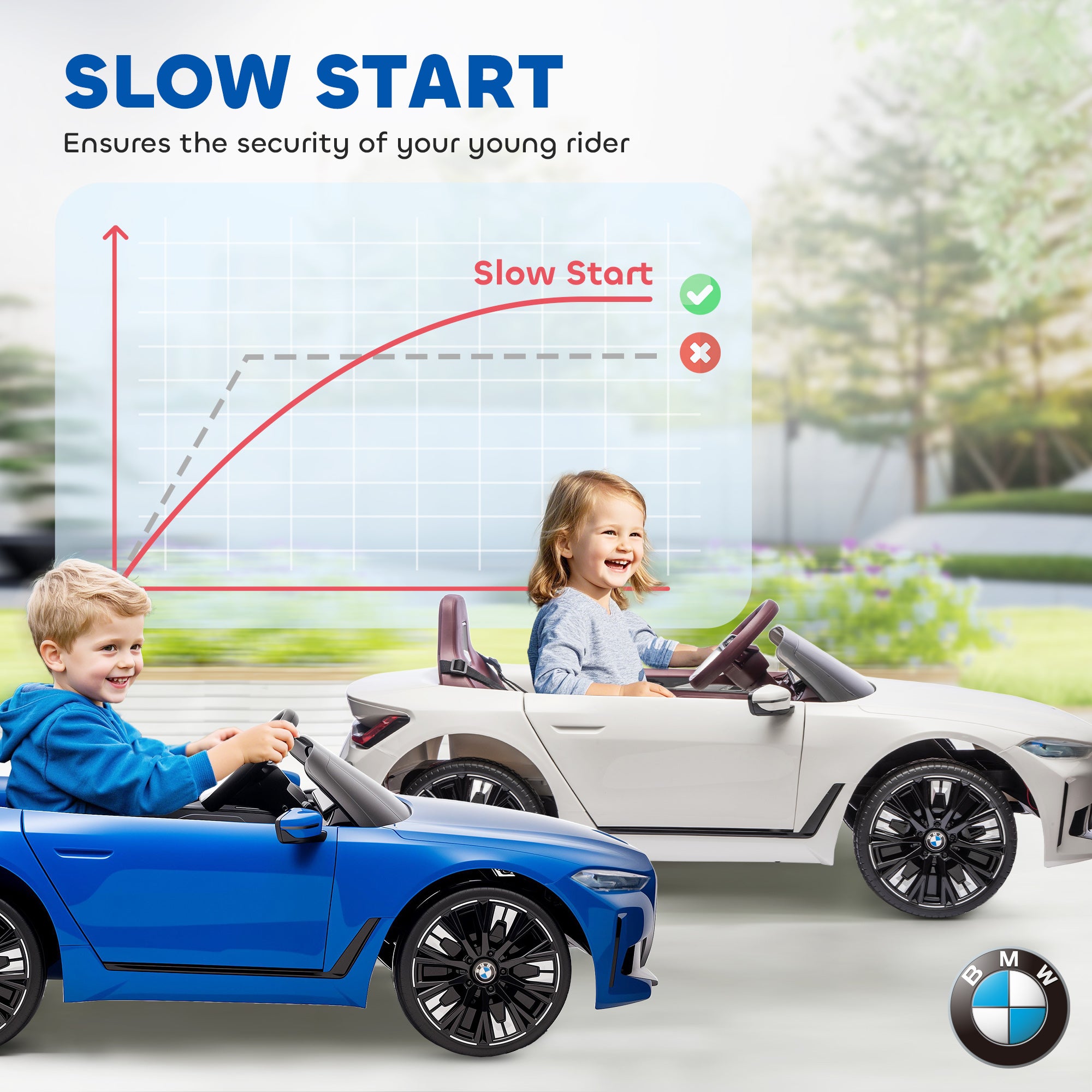 HOMCOM BMW i4 Licensed 12V Kids Electric Ride-On Car