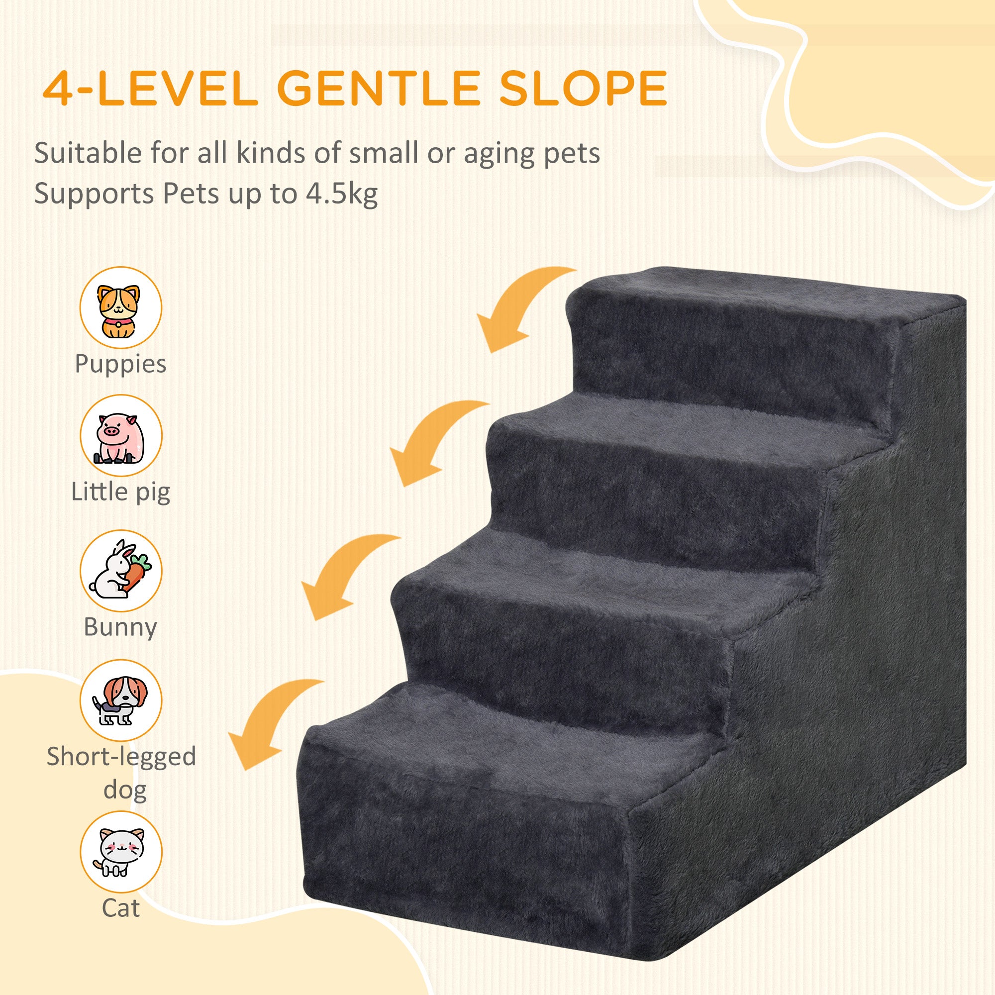 PawHut Four-Step Dog Stairs, with Washable Plush Cover, for High Bed Sofa, Dog Stairs for Small Dog and Cat - Dark Grey - North Peak Garden Furniture