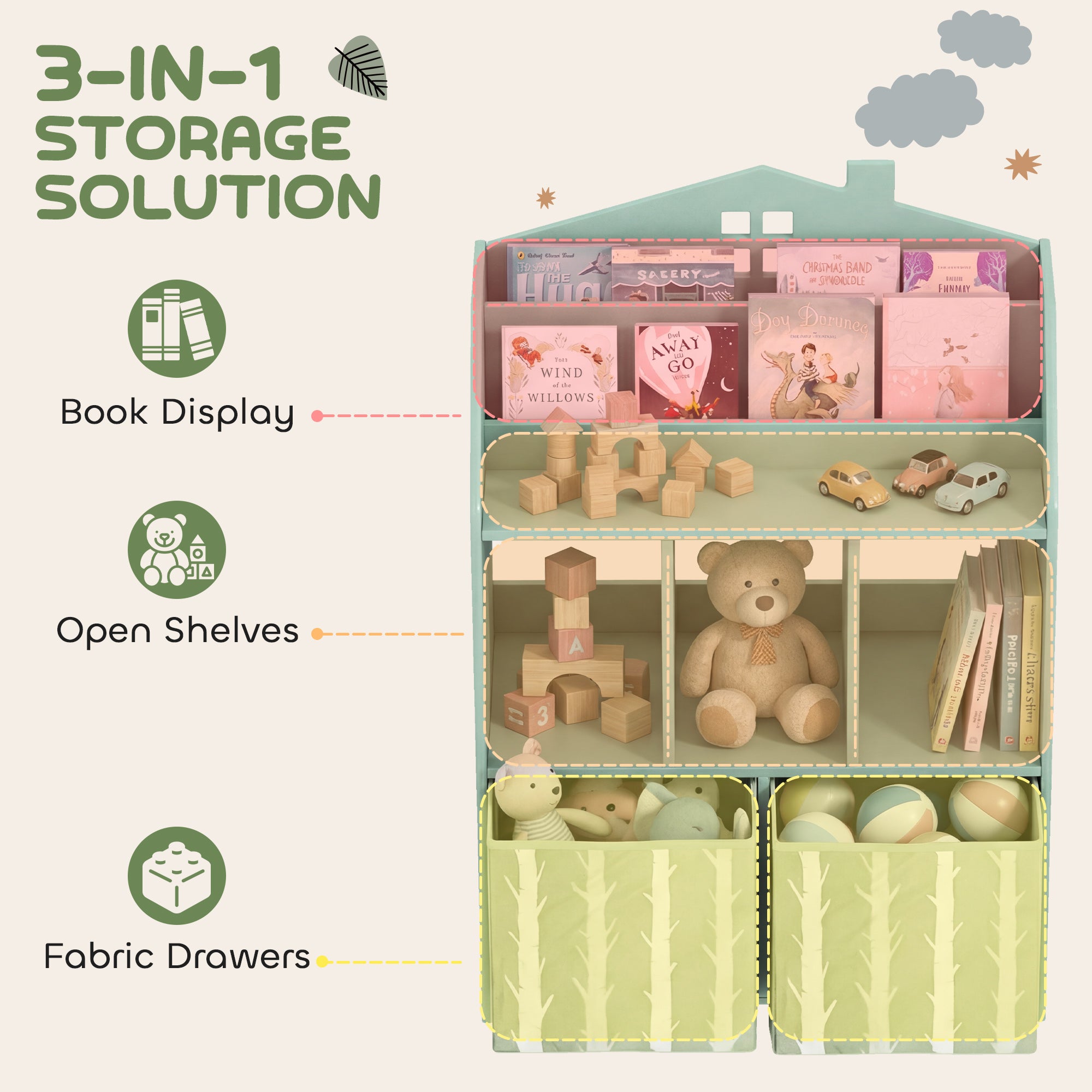 AIYAPLAY Kids Bookshelf with Storage, Toy Storage Unit with Book Display, Shelves and Fabric Drawers for Playroom Nursery, Green
