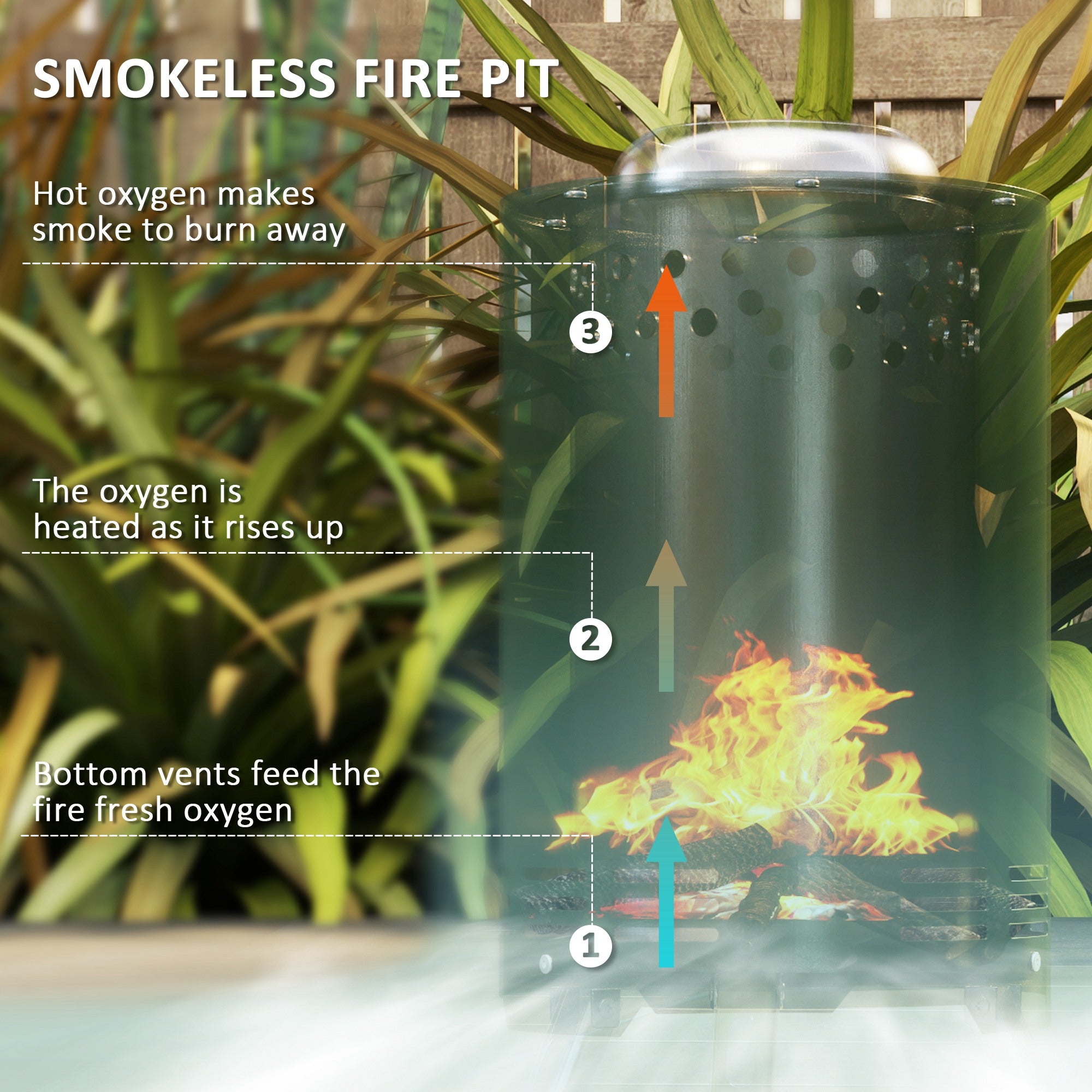 Outsunny Smokeless Fire Pit, 16 x 16 cm Stainless Steel Portable Wood Burning Firepit with Poker, Wood or Pellet Fuelled Tabletop Fire Pit for Garden Camping Bonfire Party, Green - North Peak Garden Furniture
