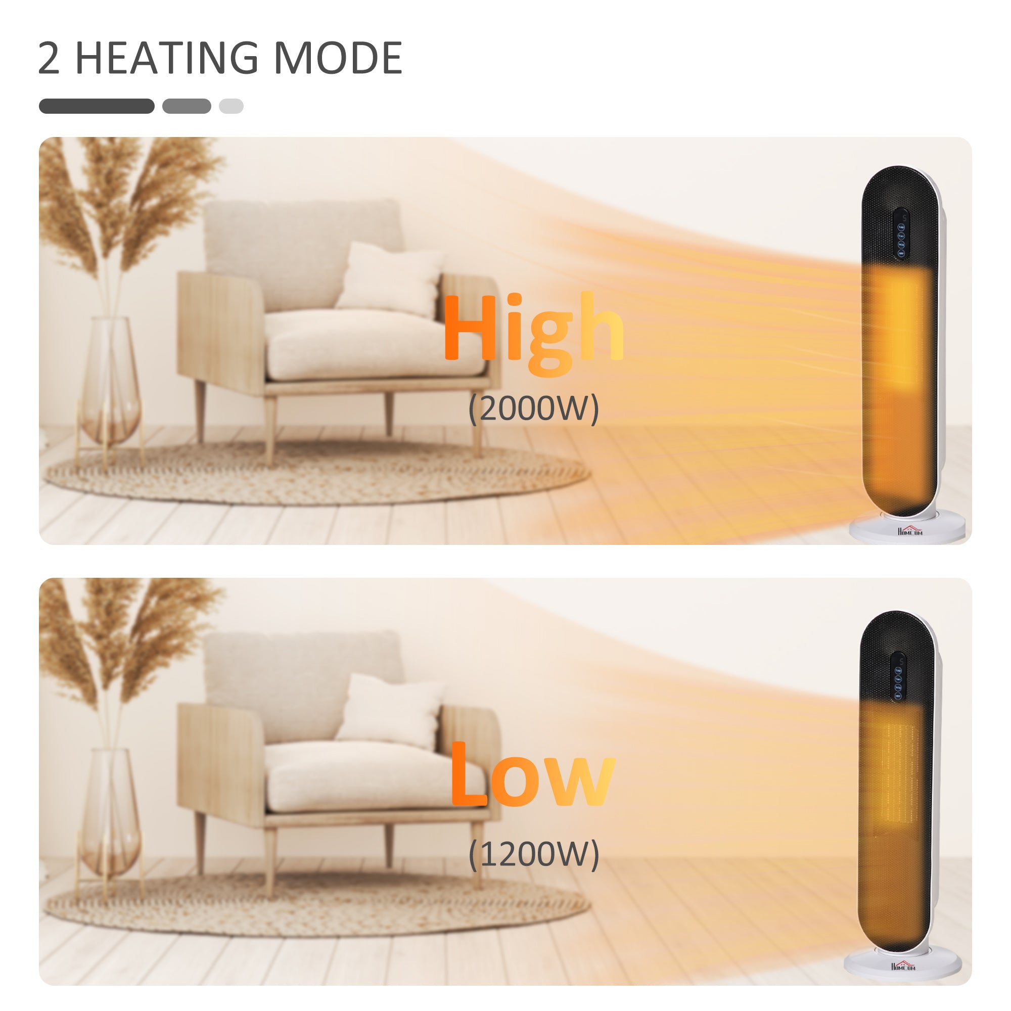 HOMCOM Ceramic Space Heater, Indoor Tower Heater with 2 Heat, Oscillation, Remote Control, Timer, Tip-Over & Overheating Protection, 1200W/2000W, White - North Peak Garden Furniture