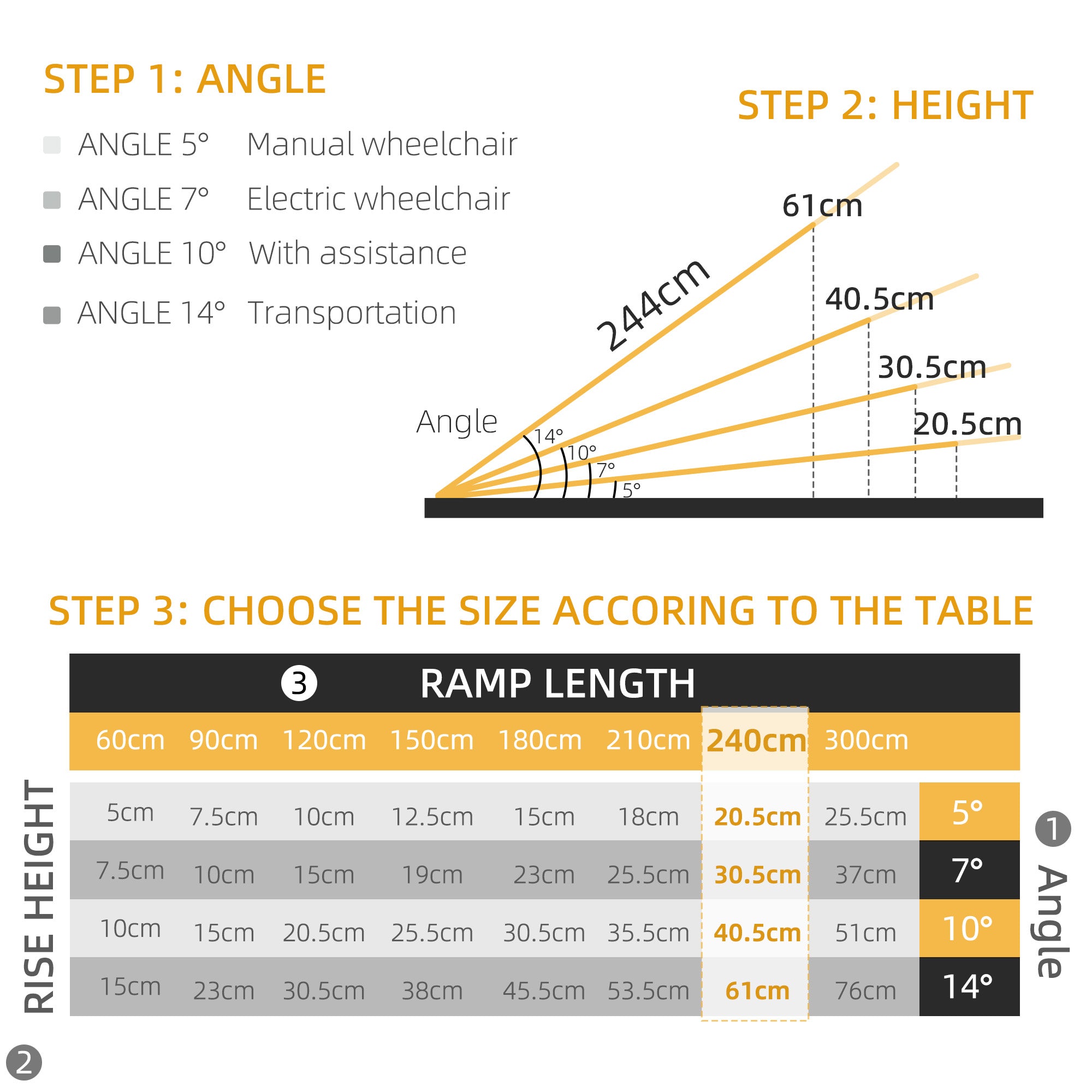 HOMCOM Set of Two 244cm Three-Level Aluminium Wheelchair Ramps - North Peak Garden Furniture