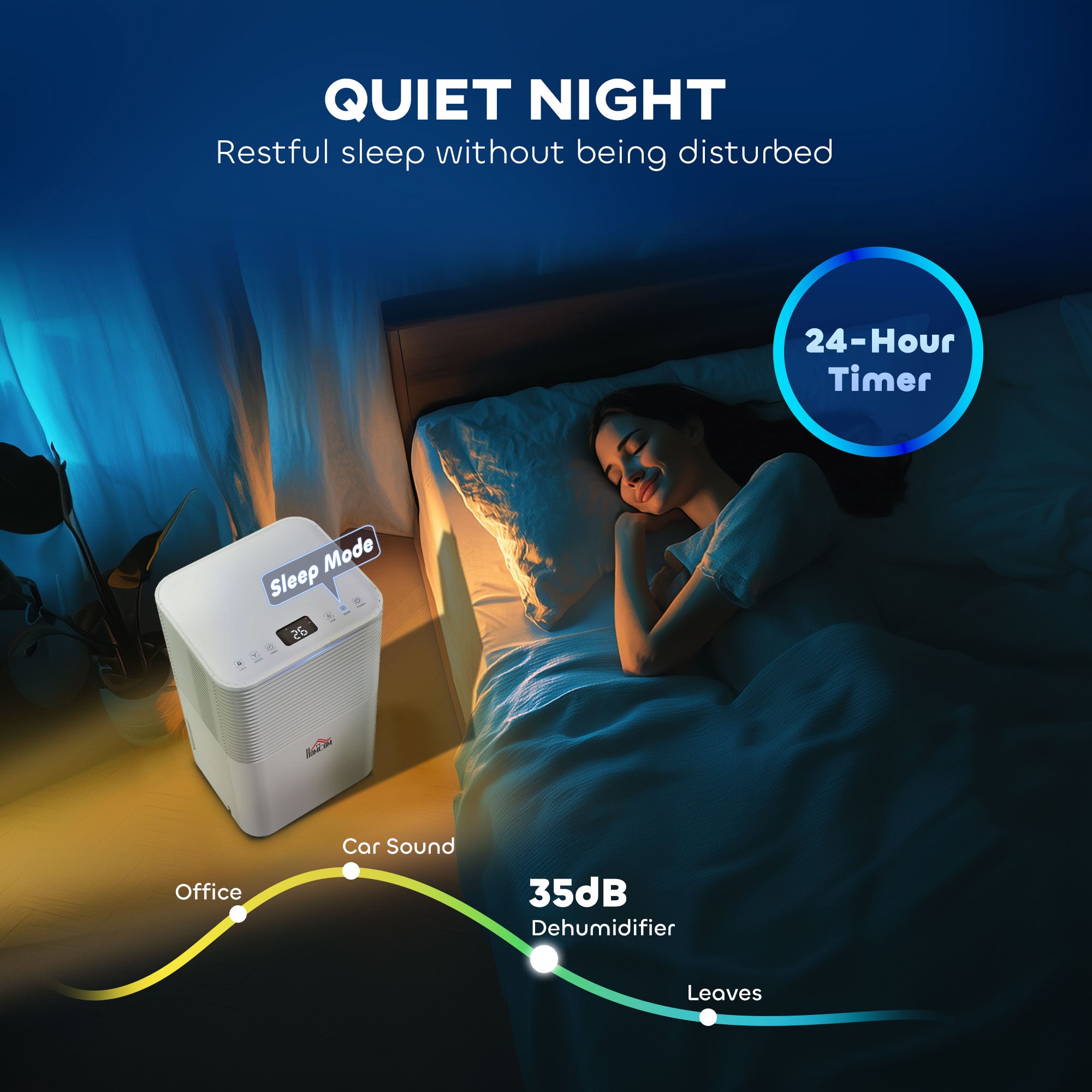 HOMCOM 10L/Day 2000ML Portable Quiet Dehumidifier for Home Laundry Room Bedroom Basement, Electric Moisture Air De-Humidifier with 3 Modes - North Peak Garden Furniture