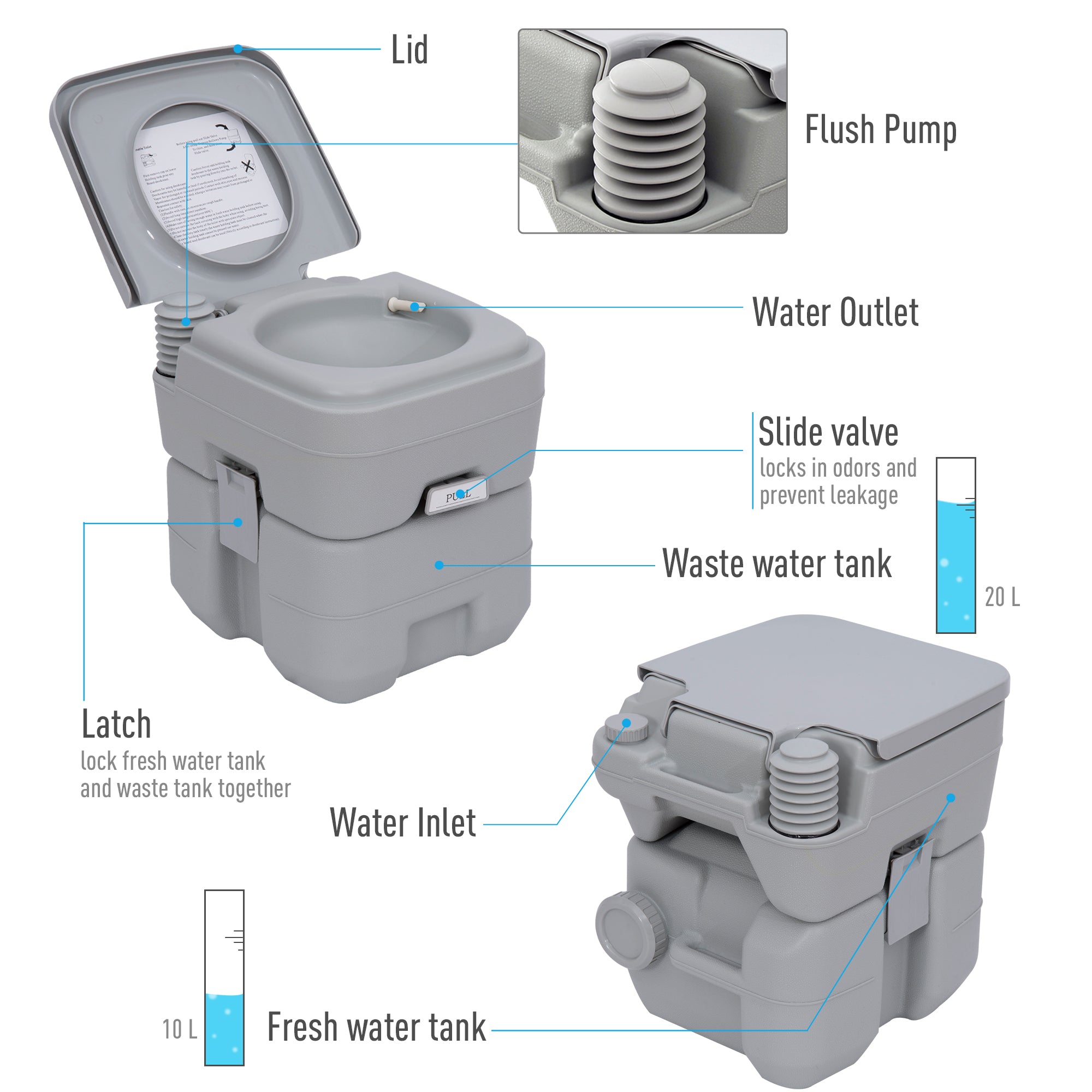 Outsunny 20L Portable Travel Mobile Toilet Outdoor Camping Handle WC with 2 Detachable Tanks & Push-button Operation, Grey - North Peak Garden Furniture