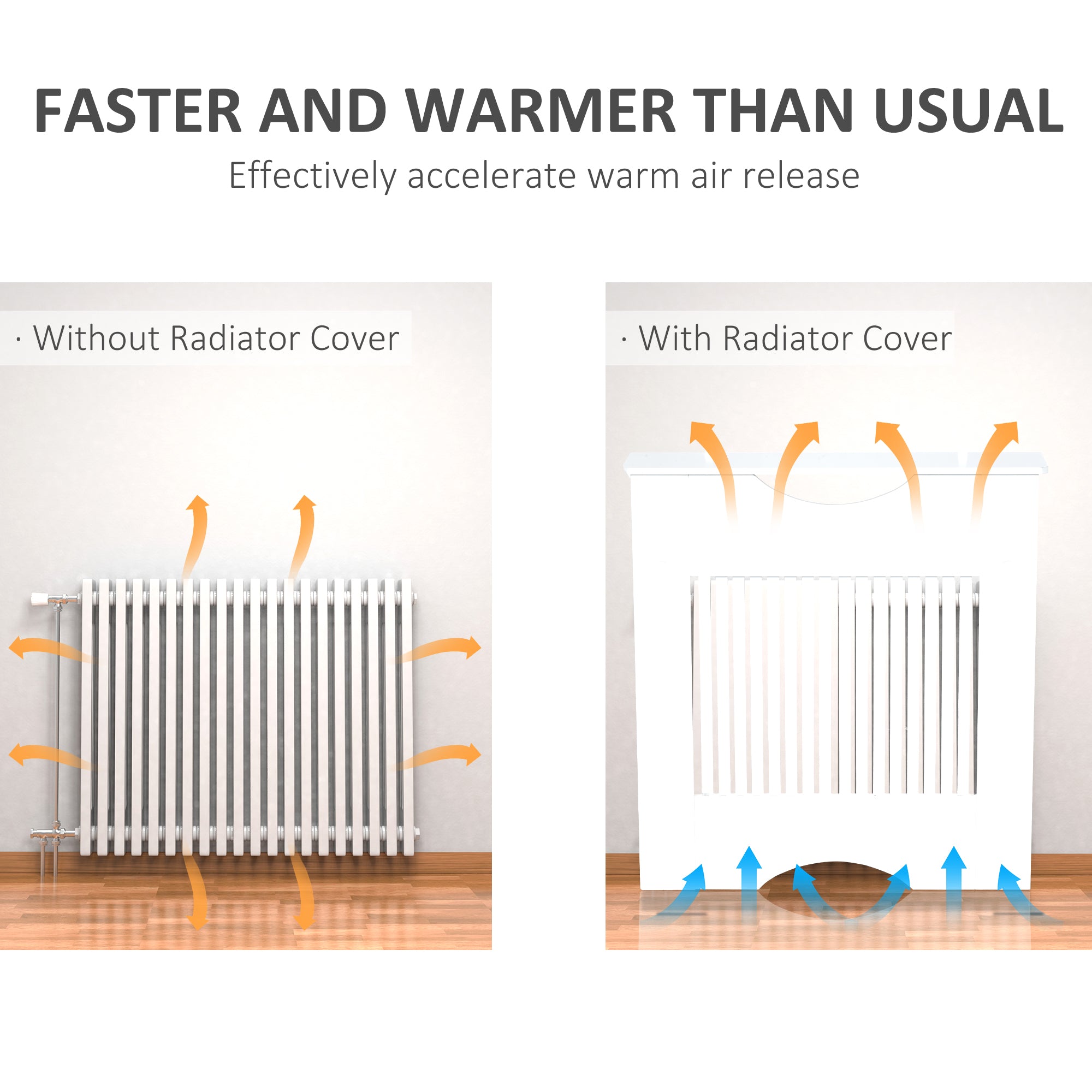 HOMCOM Painted MDF Radiator Cover Heater Cabinet Modern Slatted Home Furniture Living Room Bedroom Worktop White 82H x 78W x 19D - North Peak Garden Furniture