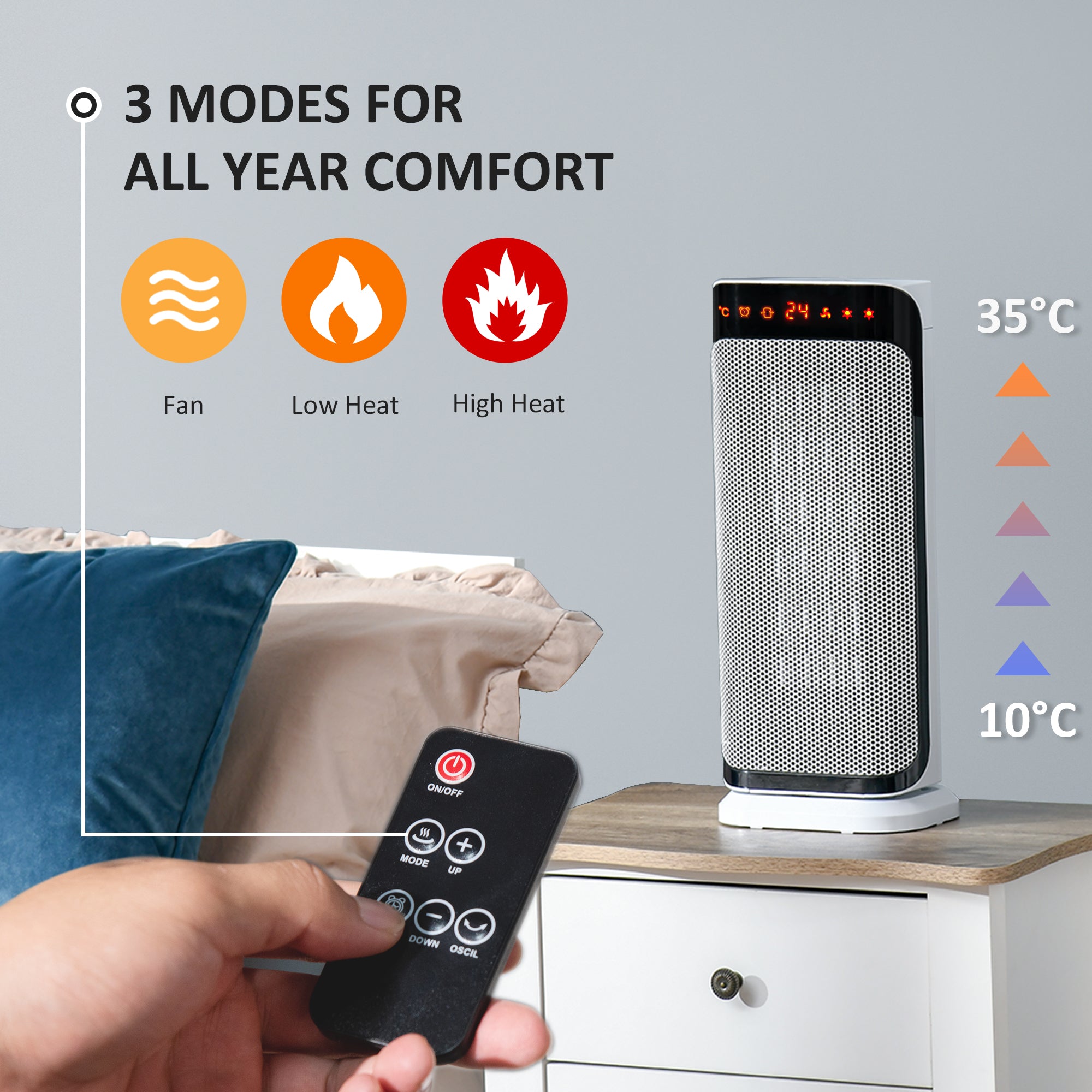 HOMCOM 2000W Electric Heater, PTC Ceramic Portable Fan Heater with Overheating & Tip-Over Protection, 8H Timer, 45° Oscillating Heater for Home, Office, Study, Bedroom - North Peak Garden Furniture