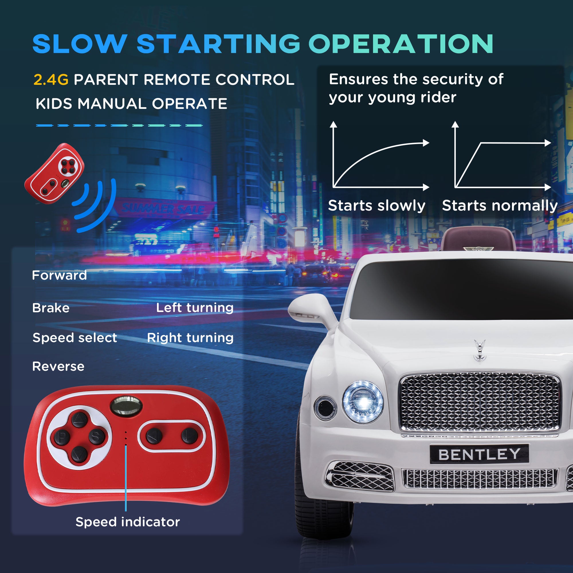 HOMCOM Bentley Mulsanne Licensed Kids Electric Ride-On Car, with Remote Control. LED lights, Music - White - North Peak Garden Furniture