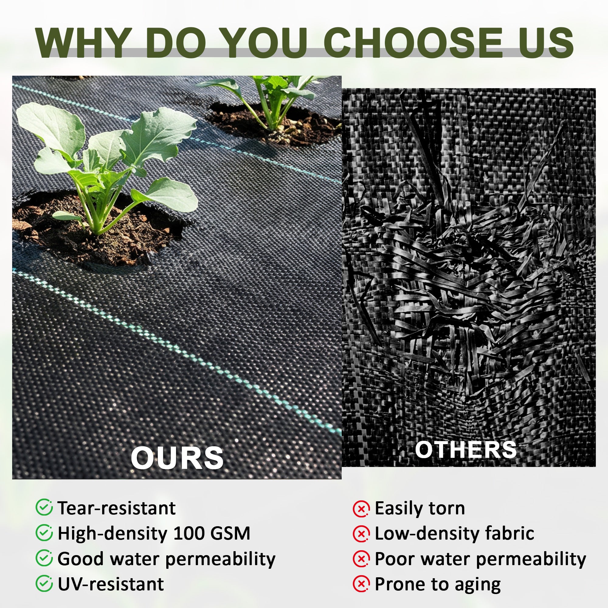 Outsunny 2x50m Gardener Premium Weed Barrier Landscape Fabric Durable & Heavy-Duty Weed Block Gardening Mat, Easy Setup & Superior Weed Control Convenient Design