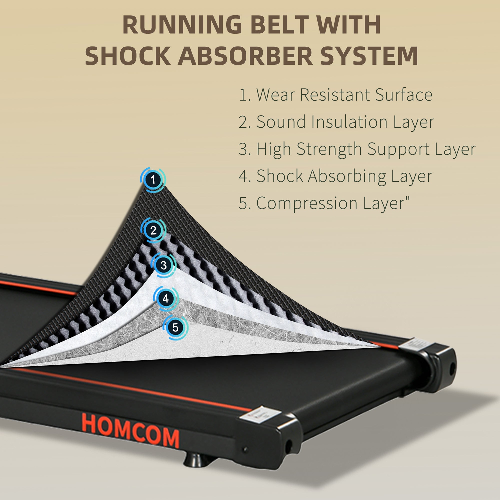 HOMCOM Foldable Walking Treadmill, with LED Display, for Home, Office & Fitness Studio - North Peak Garden Furniture