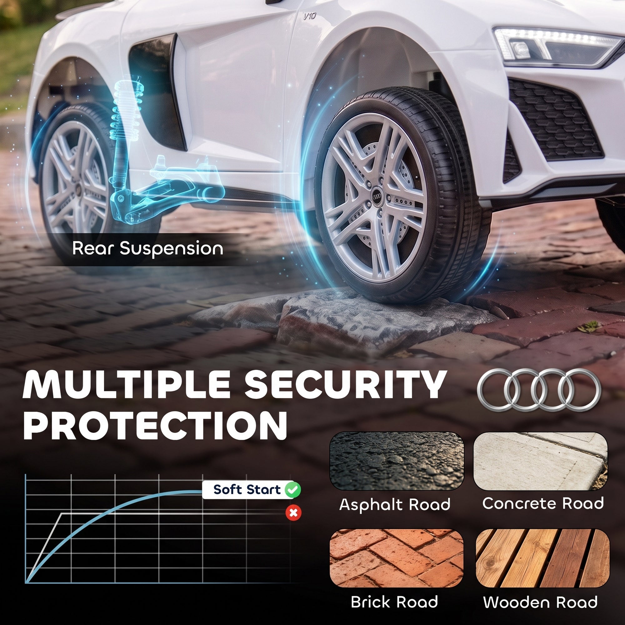 AIYAPLAY Licensed Audi R8 Spyder 12V Electric Car for Kids with Remote Control, Dual Motors, Rear Suspension, Soft Start, White