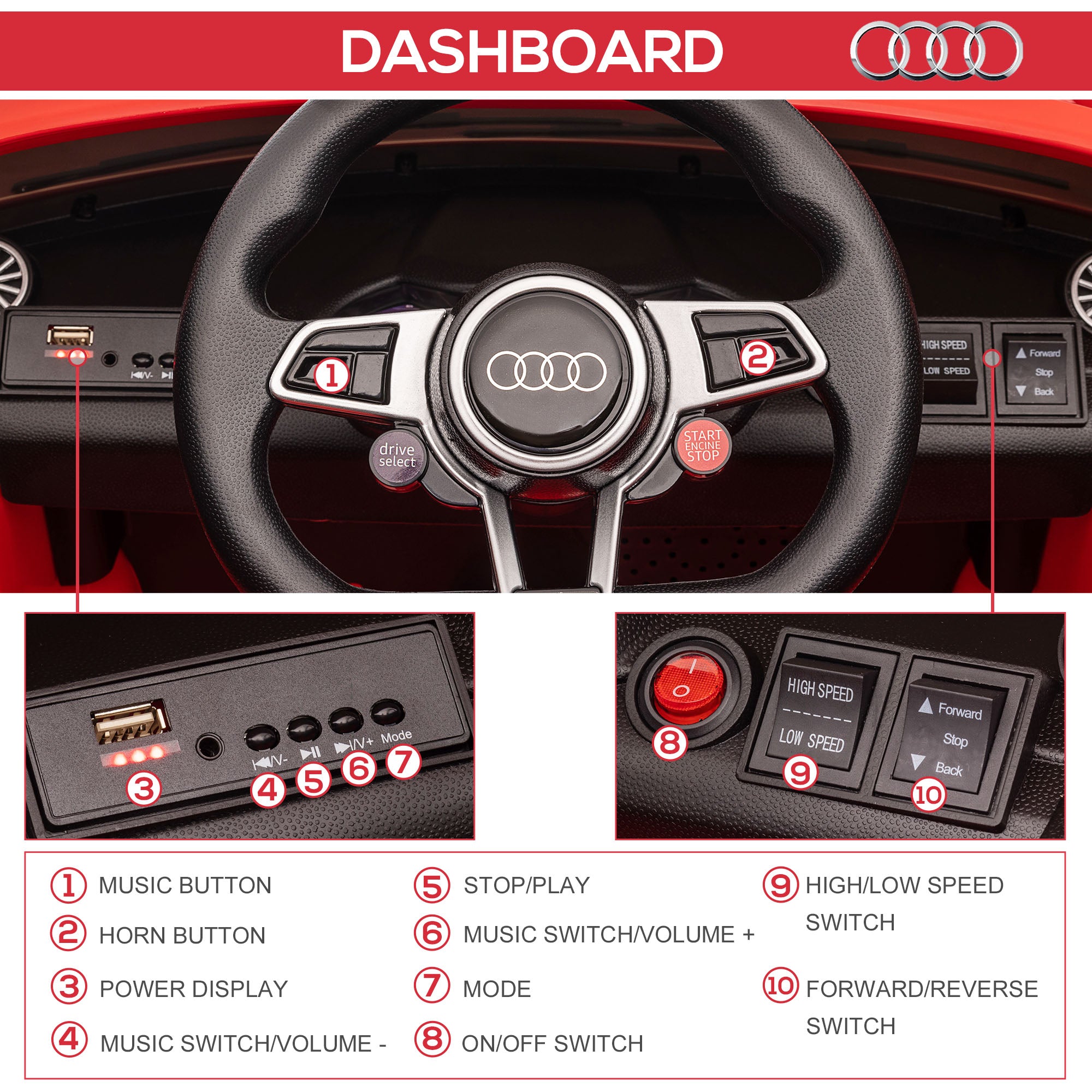 HOMCOM Kids Licensed Audi TT Ride-On Car 12V Battery w/ Remote Suspension Headlights and MP3 Player 3km/h Red