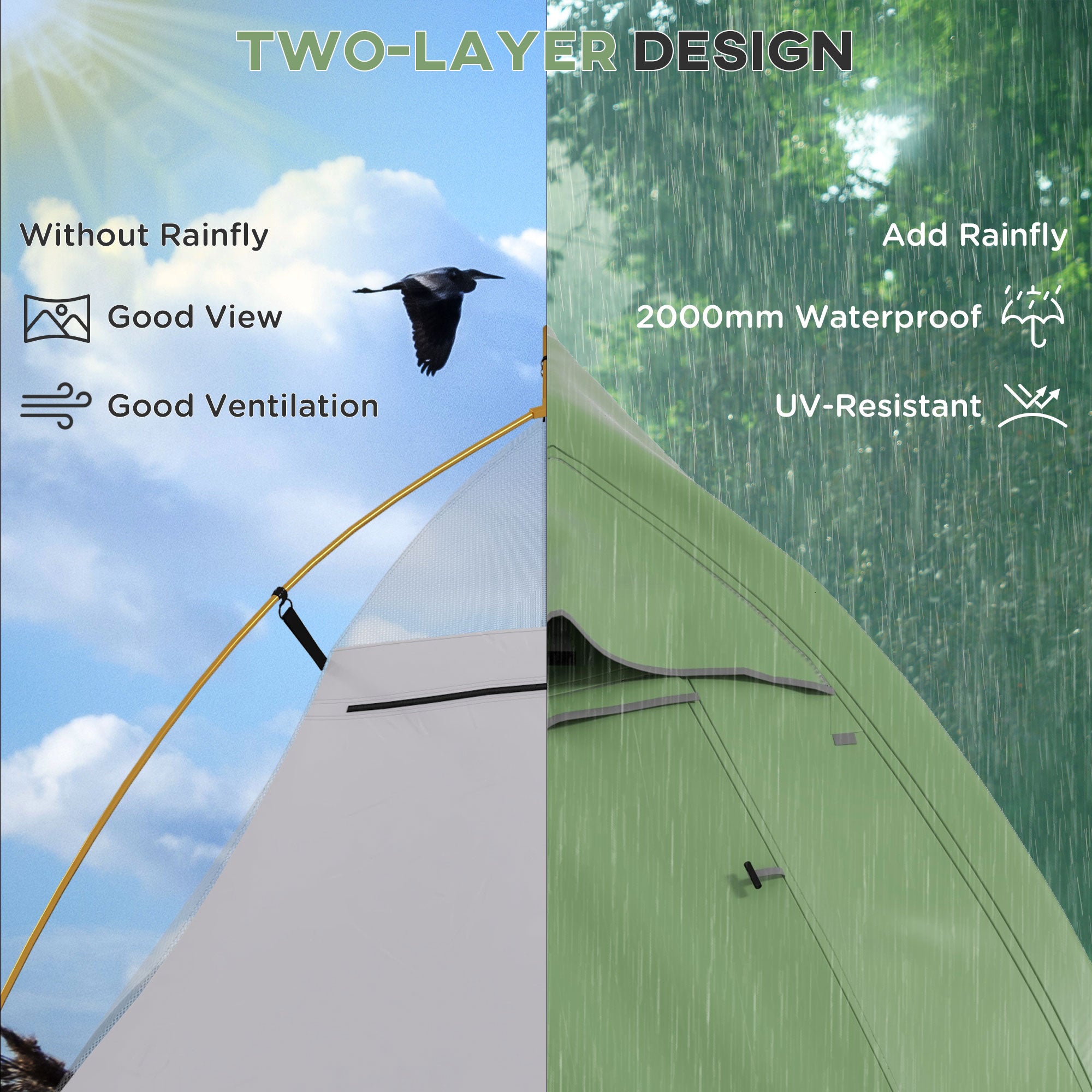Outsunny Double Layer Camping Tent, 1-2 Man Backpacking Tent with Carry Bag, 2000mm Waterproof and Lightweight, Green - North Peak Garden Furniture