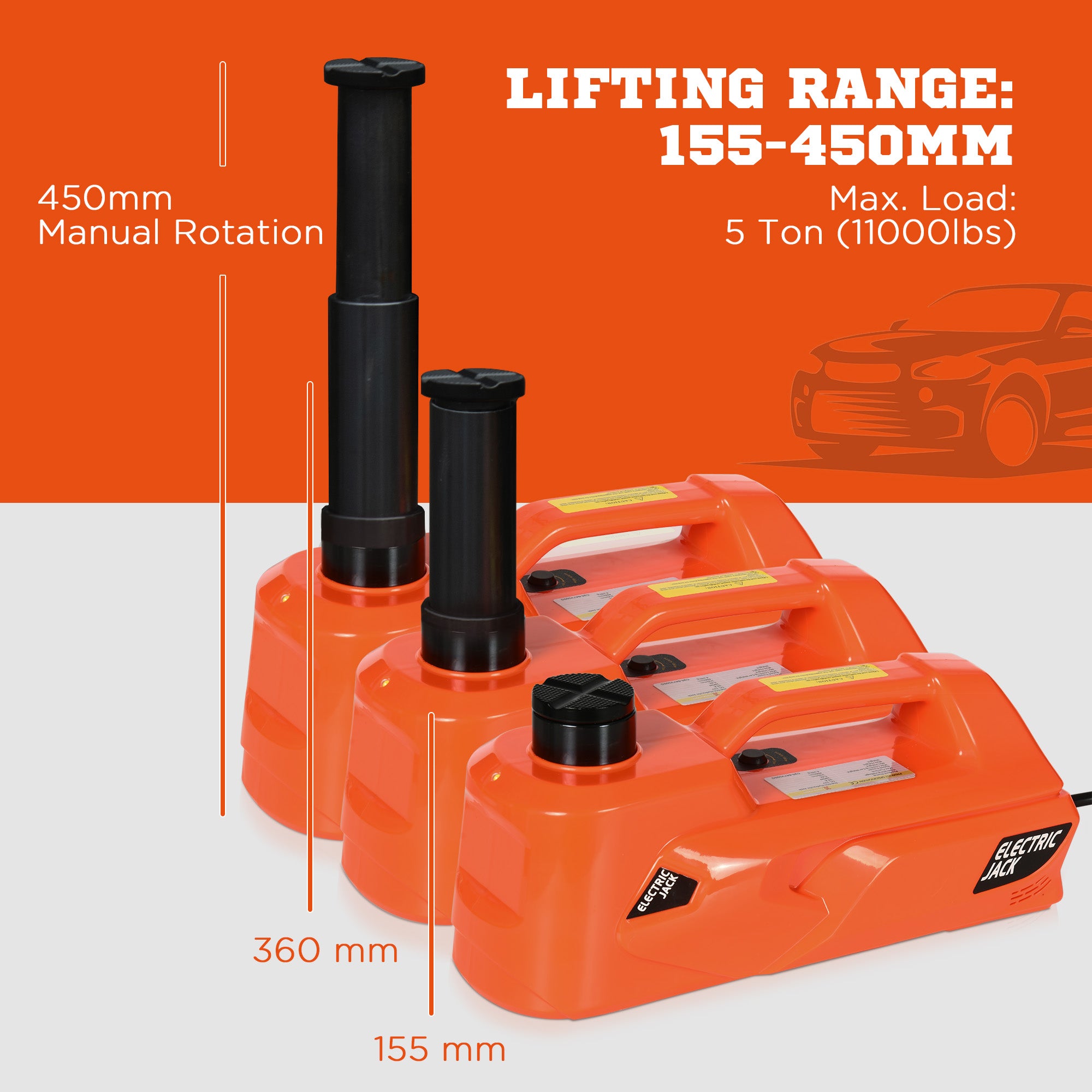 DURHAND 5 Ton Electric Car Jack Kit with 12V Auto Car Floor Jack, Impact Wrench, 15.5-45cm Car Tyre Lift Kit Emergency Tyre Repair Kit with Case for Cars, SUVs, Sedans, MPVs - North Peak Garden Furniture