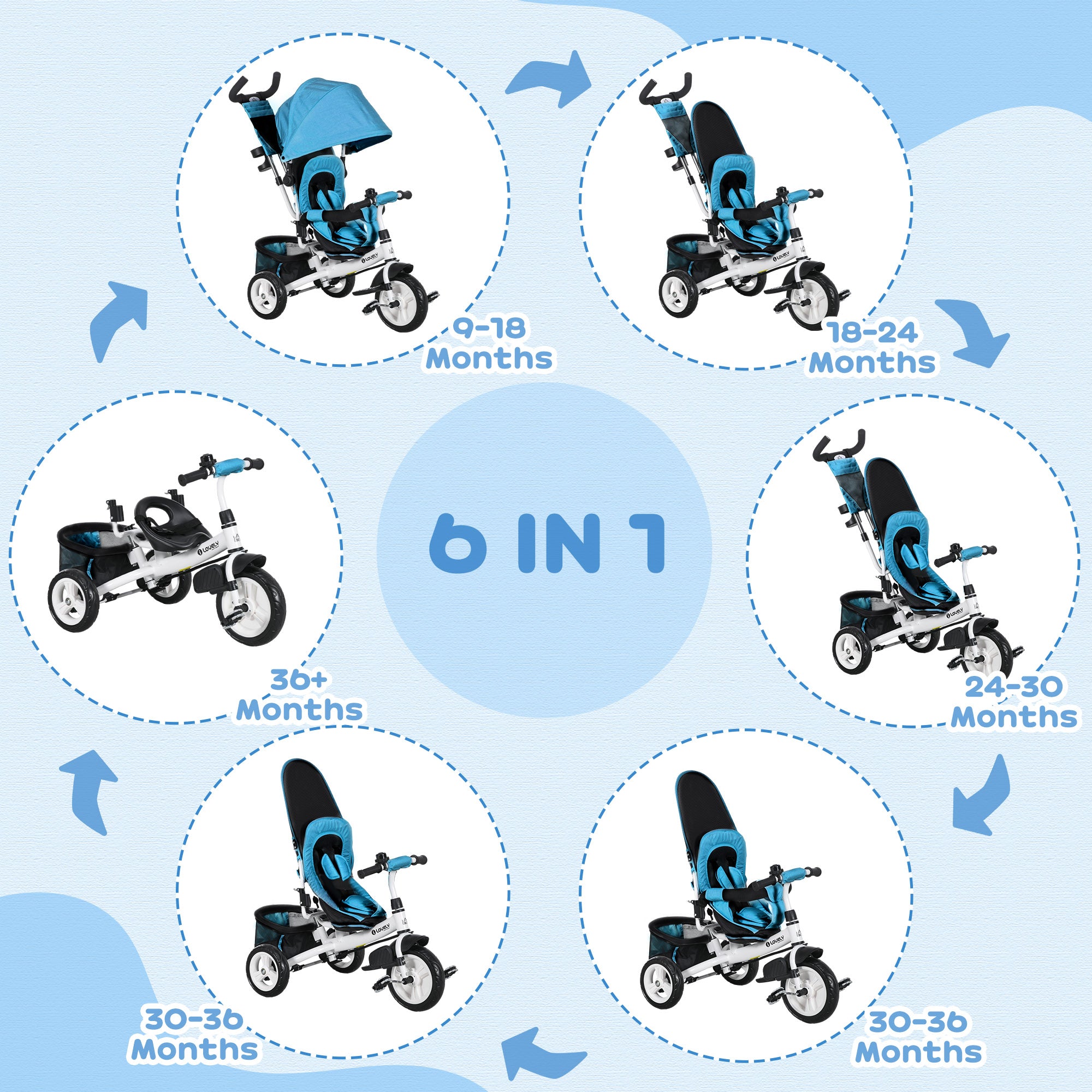 HOMCOM 6 in 1 Kids Trike Push Bike w/ Push Handle, Canopy, 5-point Safety Belt, Storage, Footrest, Brake, for 1-5 Years, Blue - North Peak Garden Furniture