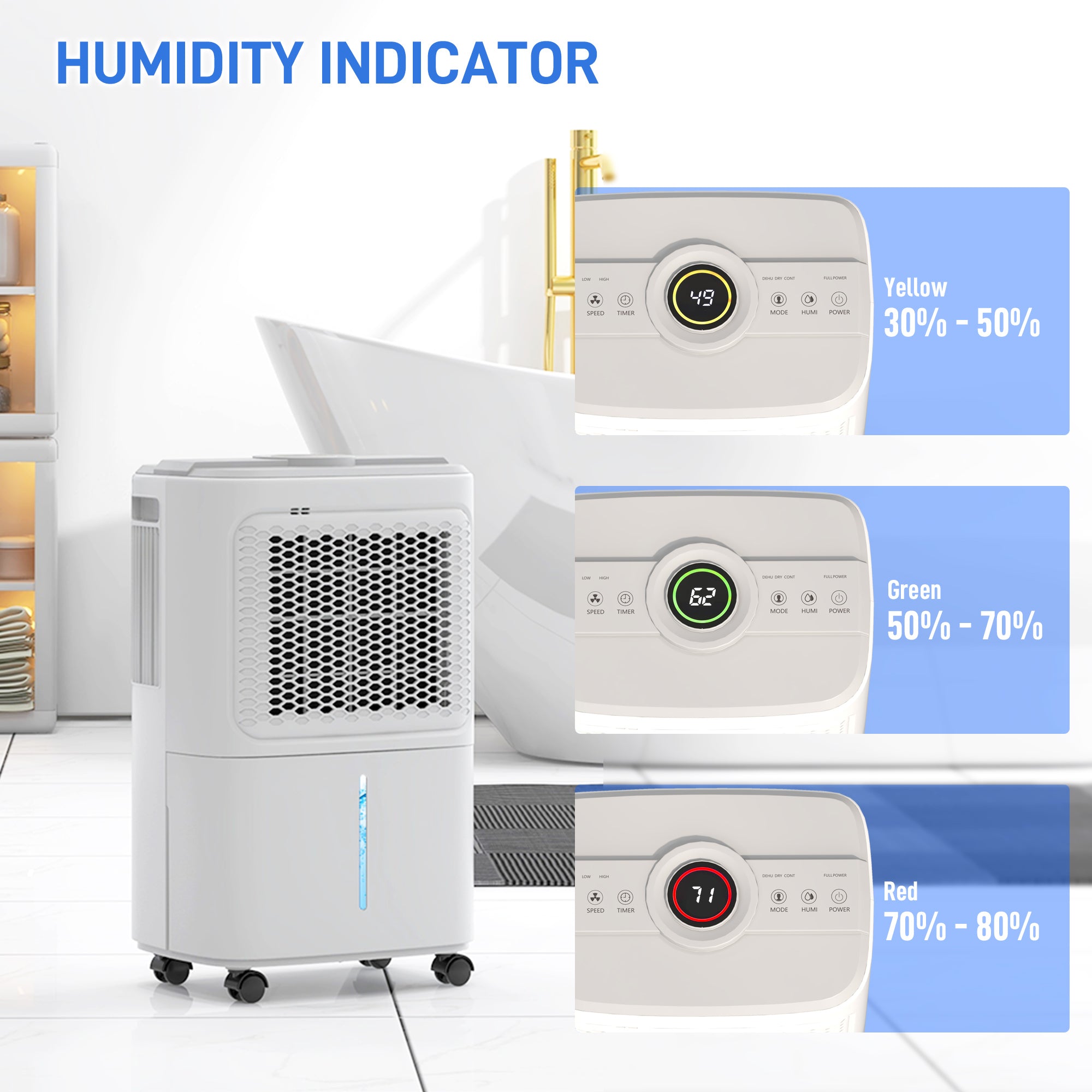 HOMCOM 12L/Day Dehumidifier with Continuous Drainage, 1.6L Water Tank, 24H Timer, Digital Humidity Display, Humidity Light, Dehumidifier for Home Damp, Bedroom, Condensation, Mould, Laundry Drying - North Peak Garden Furniture