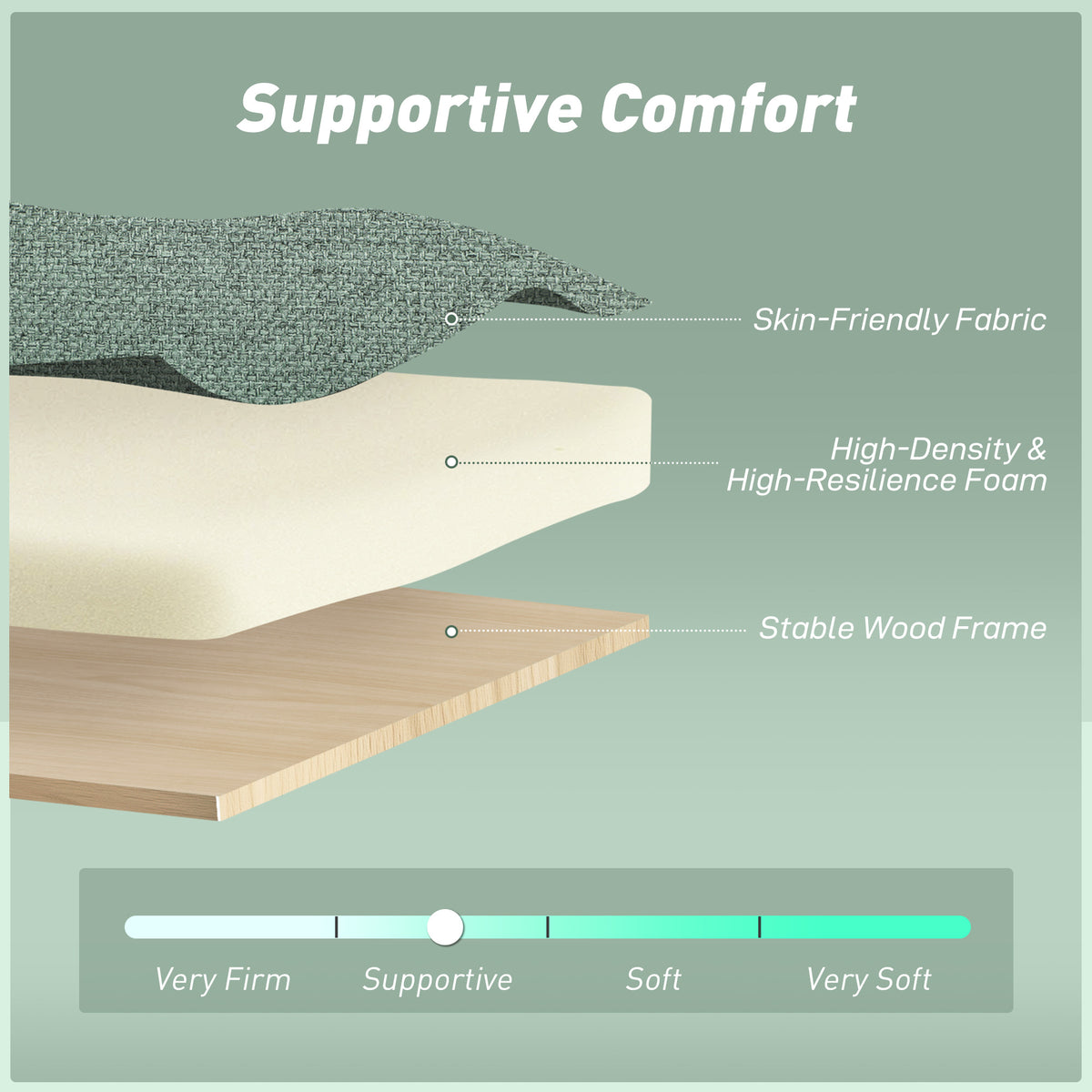 HOMCOM Three-Way 2 Seater Sofa Bed with Three-position back and Two Soft Pillows - Green