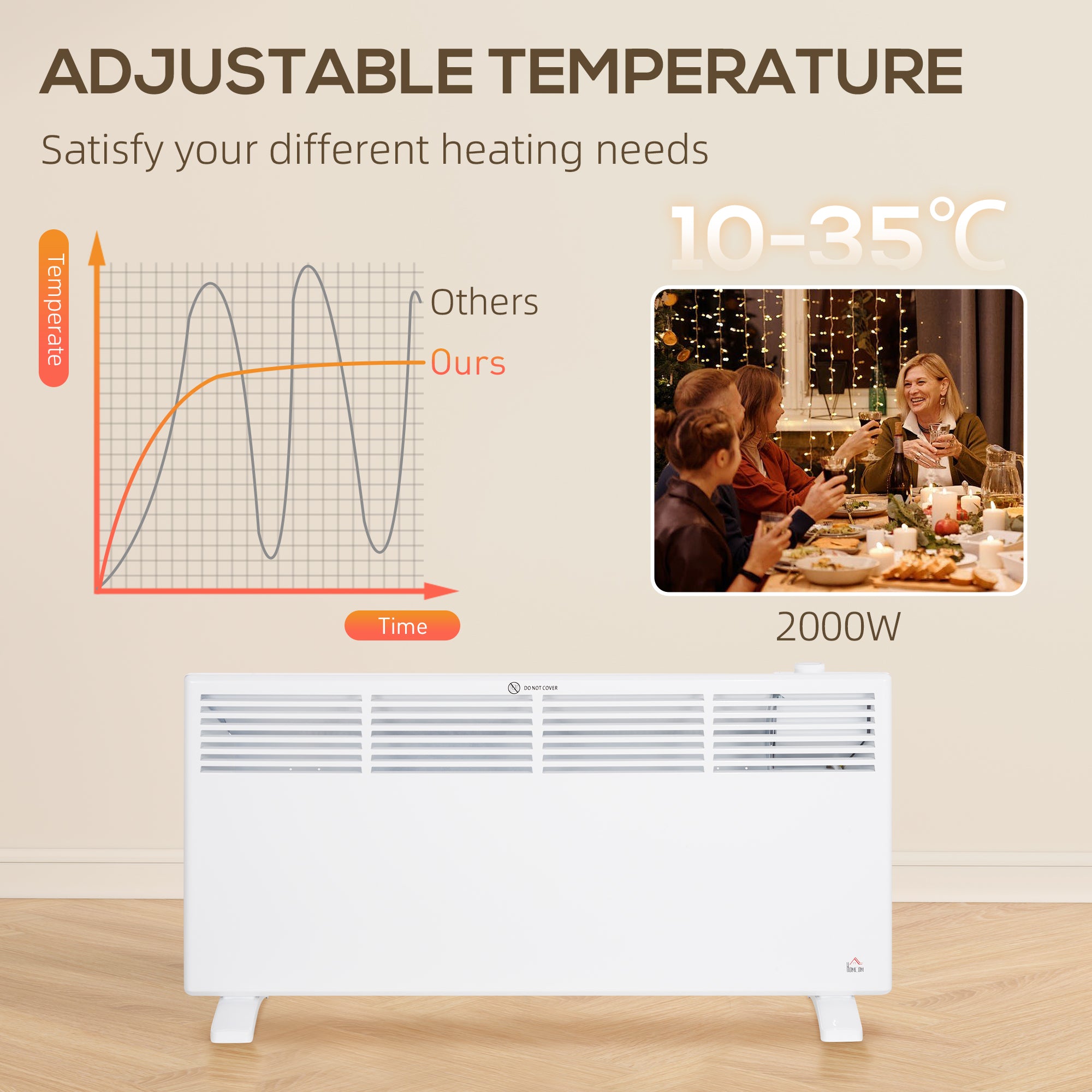 HOMCOM 2000W Convector Heater - White - North Peak Garden Furniture