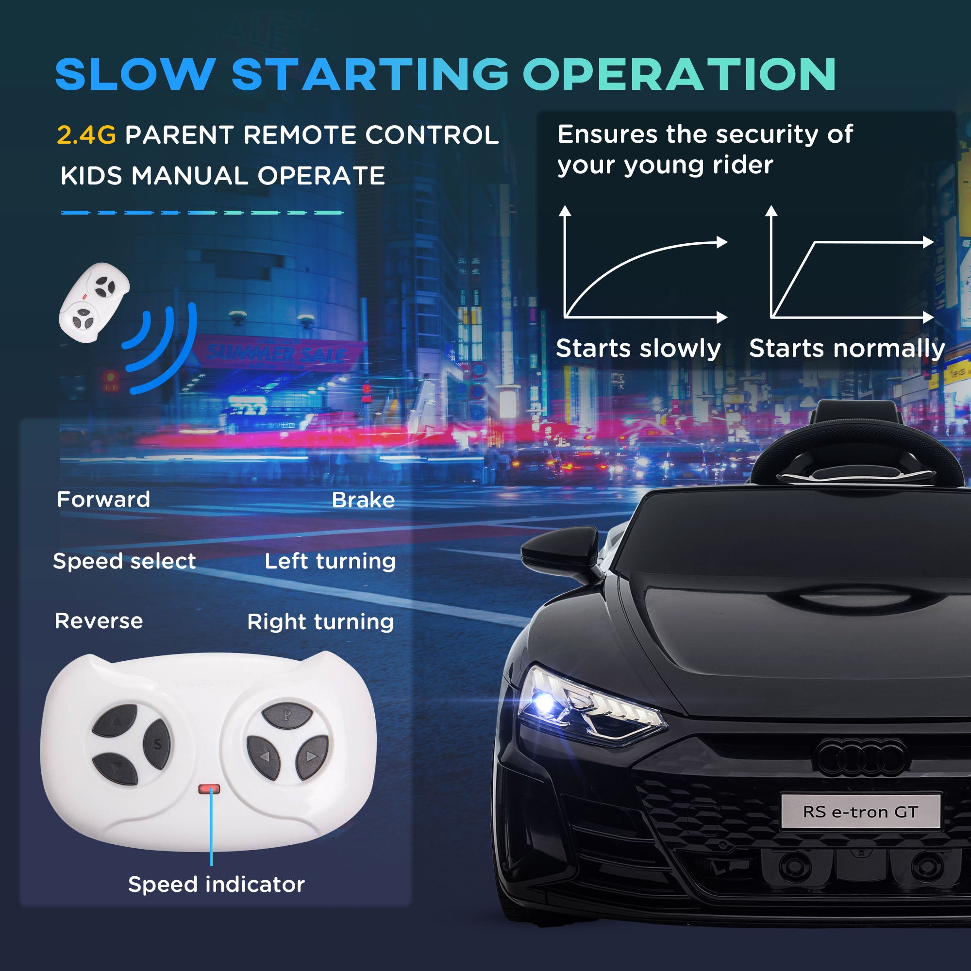 HOMCOM Audi Licensed 12V Kids Electric Ride-On, with Remote Control, Suspension System, Lights, Music, Motor - Black - North Peak Garden Furniture