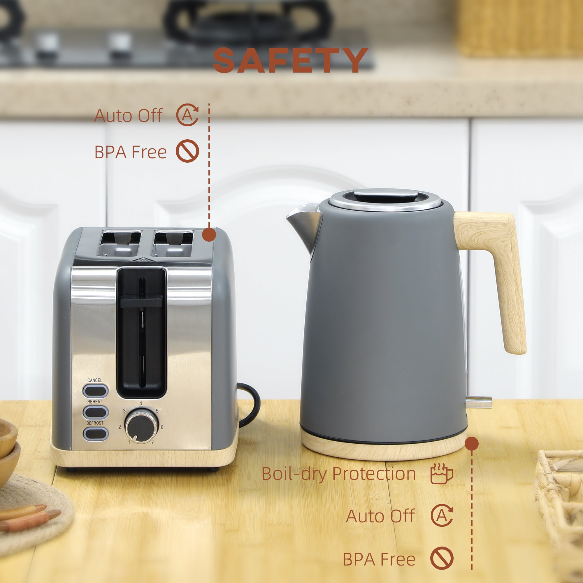 HOMCOM Kettle and Toaster Set, 1.7L 3000W Fast Boil Kettle & 2 Slice Toaster Kitchen Set with 7 Level Browning Controls, Defrost, Reheat, Auto Off, Boil-dry Protection, Grey - North Peak Garden Furniture