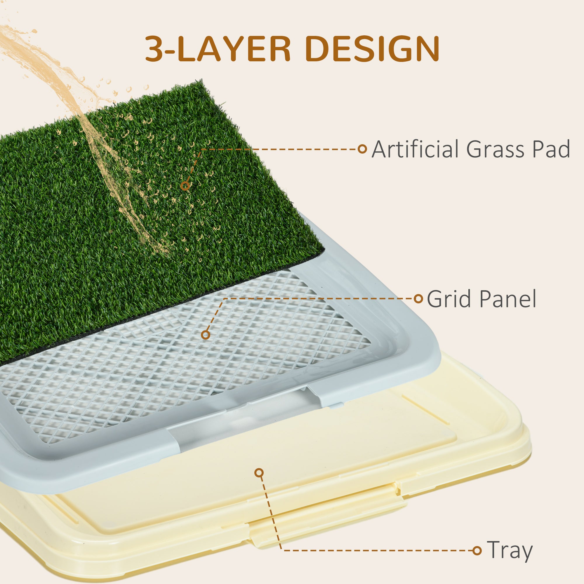 PawHut Puppy Training Pad, Indoor Portable Puppy Pad, with Artificial Grass, Grid, Panel, Tray, 63 x 48.5cm - North Peak Garden Furniture