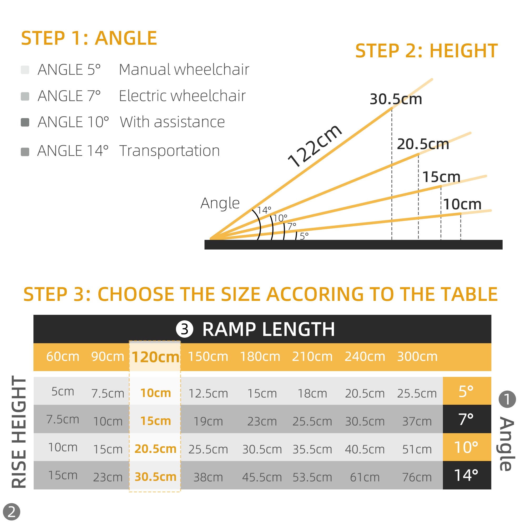 HOMCOM Set of Two 122cm Three-Level Aluminium Wheelchair Ramps - North Peak Garden Furniture