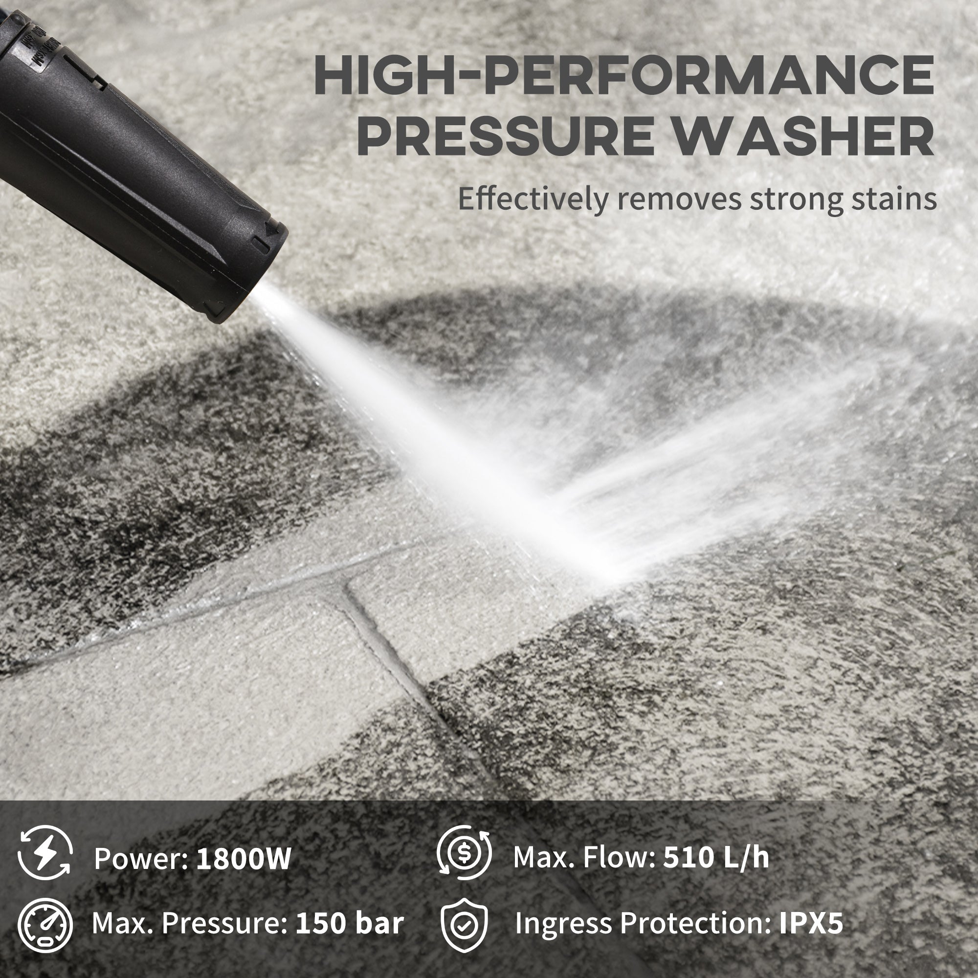 DURHAND High Pressure Washer, 150 Bar Pressure, 510 L/h Flow, 1800W, High-Performance Portable Power Jet Wash Cleaner, Blue - North Peak Garden Furniture