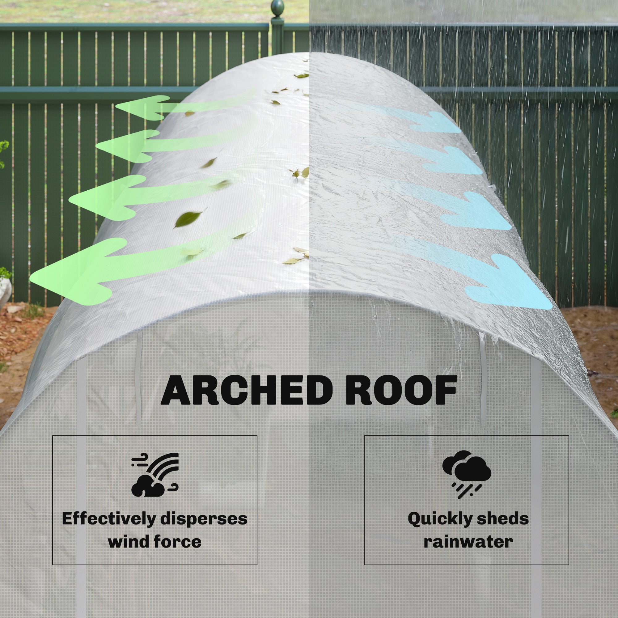 Outsunny 3.5 x 2 x 2 m Polytunnel Greenhouse, Walk-in Green House for Garden with Mesh Windows, Galvanised Steel Frame, White