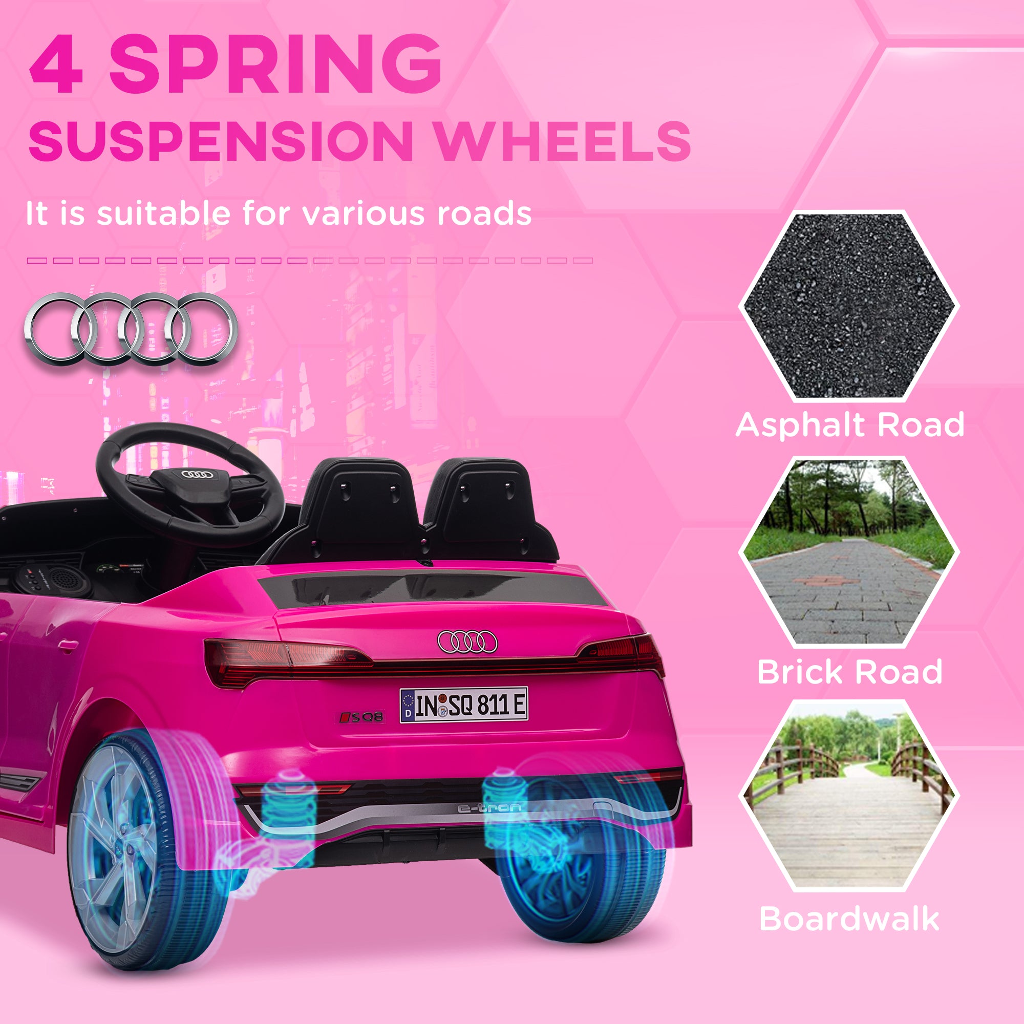 AIYAPLAY Audi Q8 e-tron Sportback Licensed 12V Ride on Car w/ Remote, 4 Spring Suspension Wheels, Headlights, Music, Horn - Pink - North Peak Garden Furniture