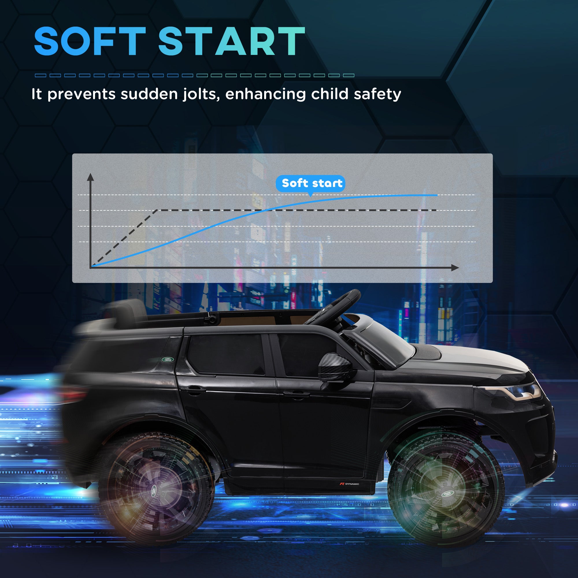 AIYAPLAY Land Rover Discovery Sport Licensed 12V Kids Ride on Car w/ Remote Control, Lights Music Horn, for 3-6 Years Black - North Peak Garden Furniture