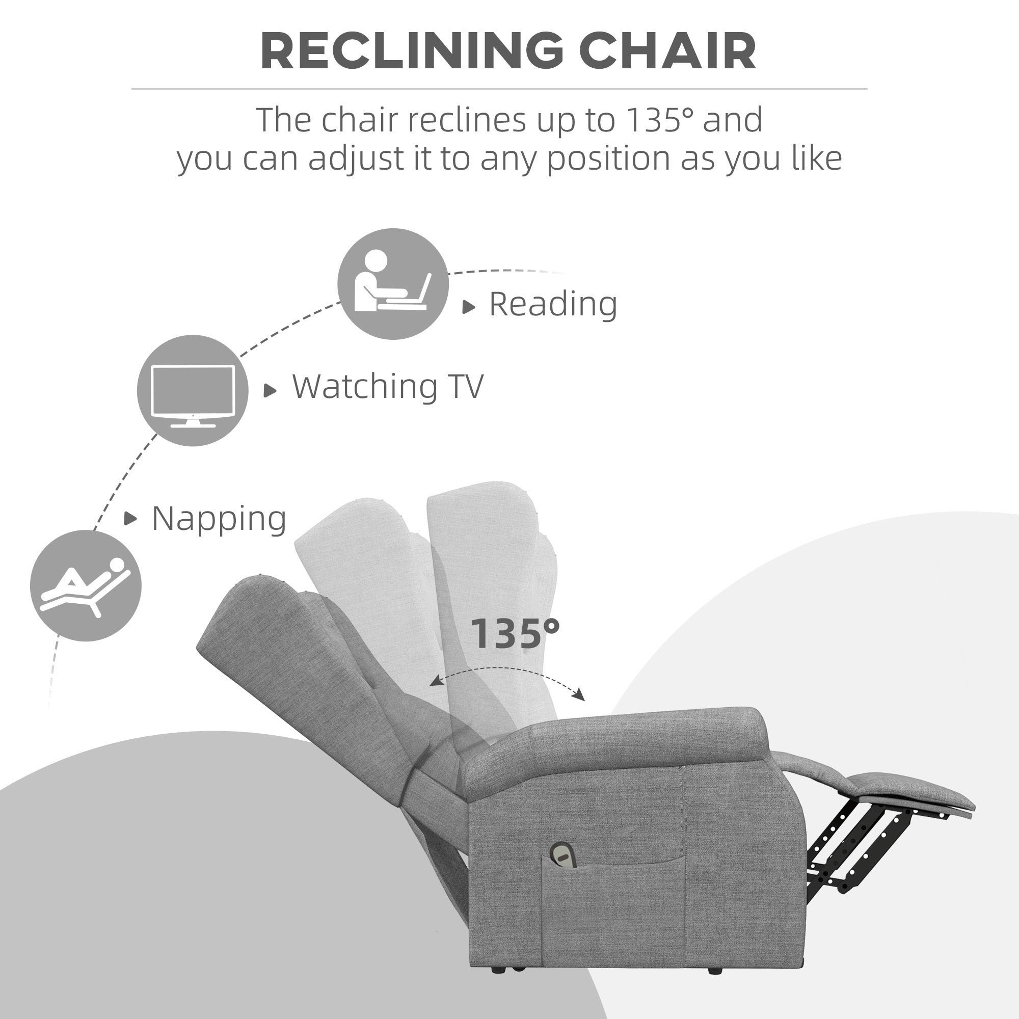 HOMCOM Power Lift Recliner Armchair, Electric Lift Chair for Elderly, Fabric Riser and Reclining Chair with Remote Control, Side Pockets, Extended Footrest, for Living Room, Grey - North Peak Garden Furniture