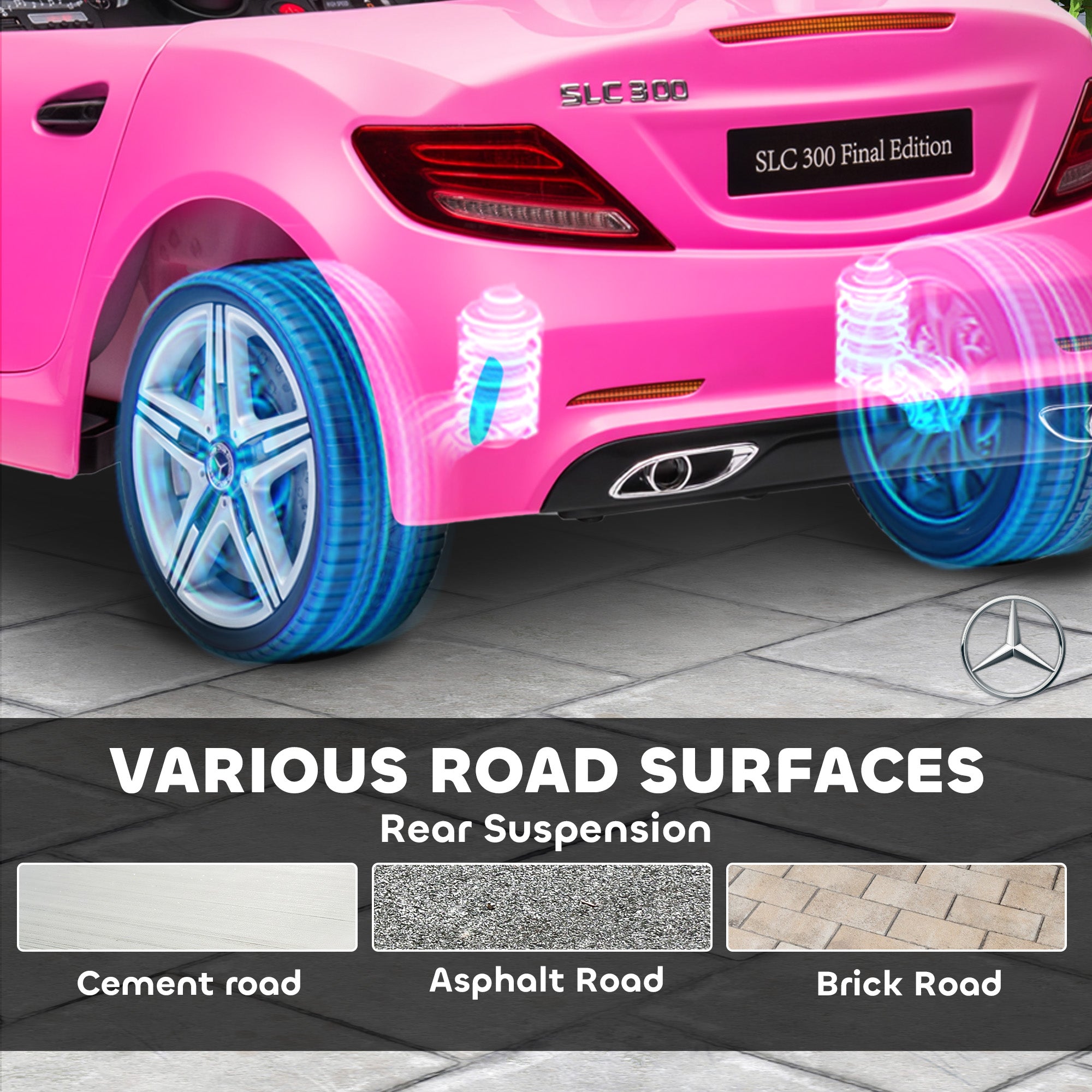 AIYAPLAY Benz SLC 300 Licensed 12V Kids Electric Ride On Car with Parental Remote Two Motors Music Lights Suspension Wheels for 3-6 Years Pink