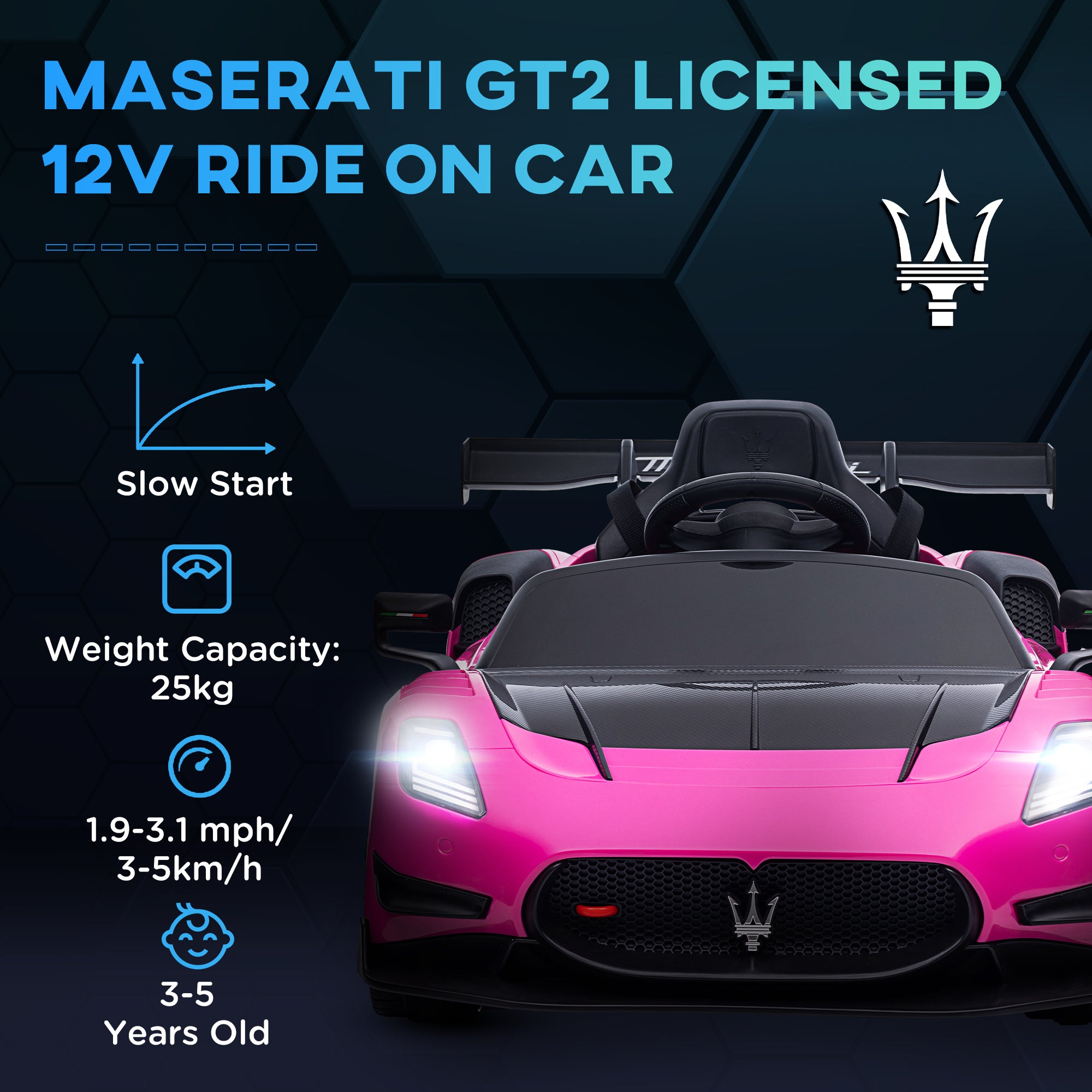 AIYAPLAY Maserati GT2 Licensed 12V Kids Electric Ride on Car with 4 Suspension, Remote Control Music Horn Lights - Pink - North Peak Garden Furniture