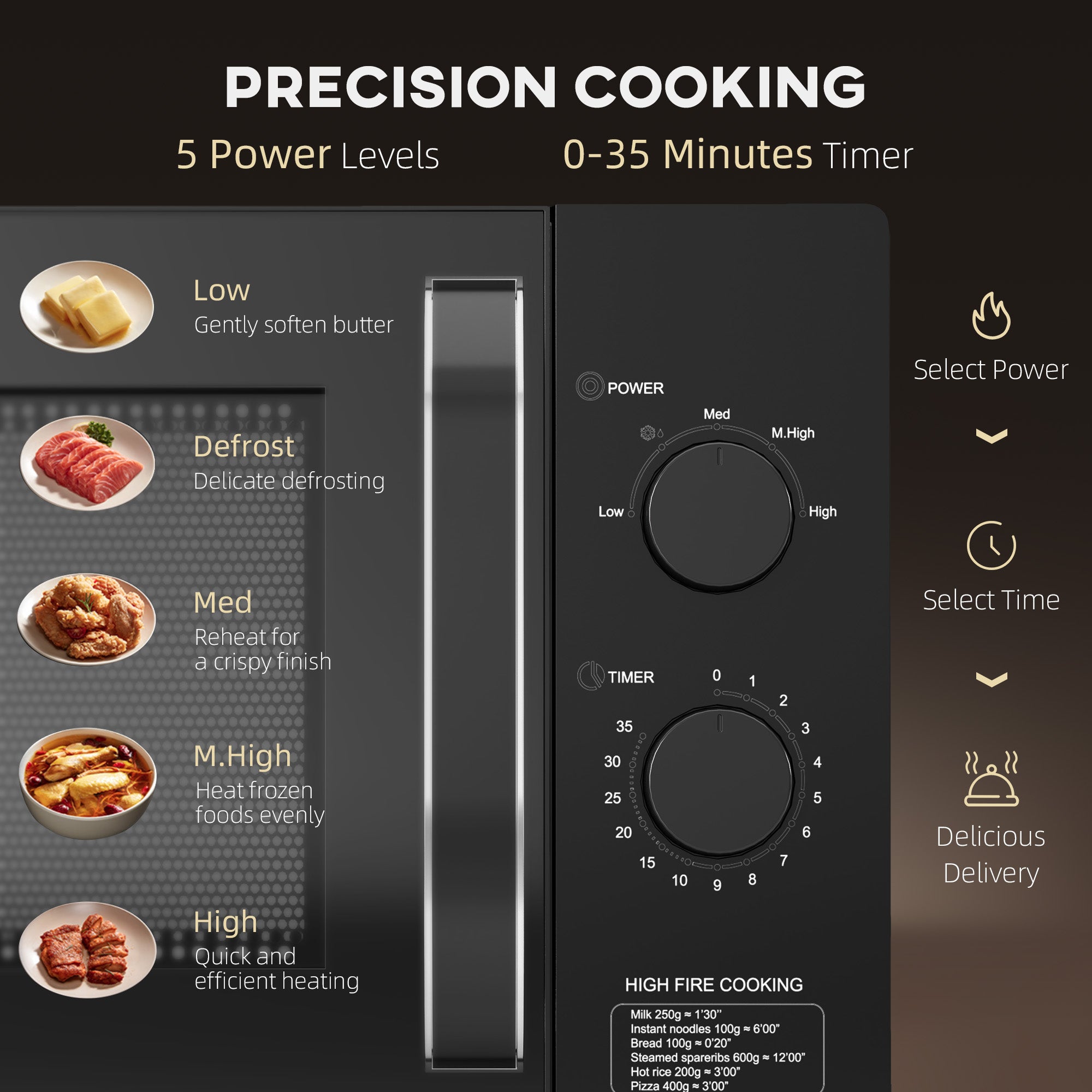 HOMCOM 23L 800W Microwave Oven, Solo Manual Microwave with 5 Power Levels, Defrost, 60 Minutes Timer, Clock, Easy Clean, Small Black Microwave - North Peak Garden Furniture