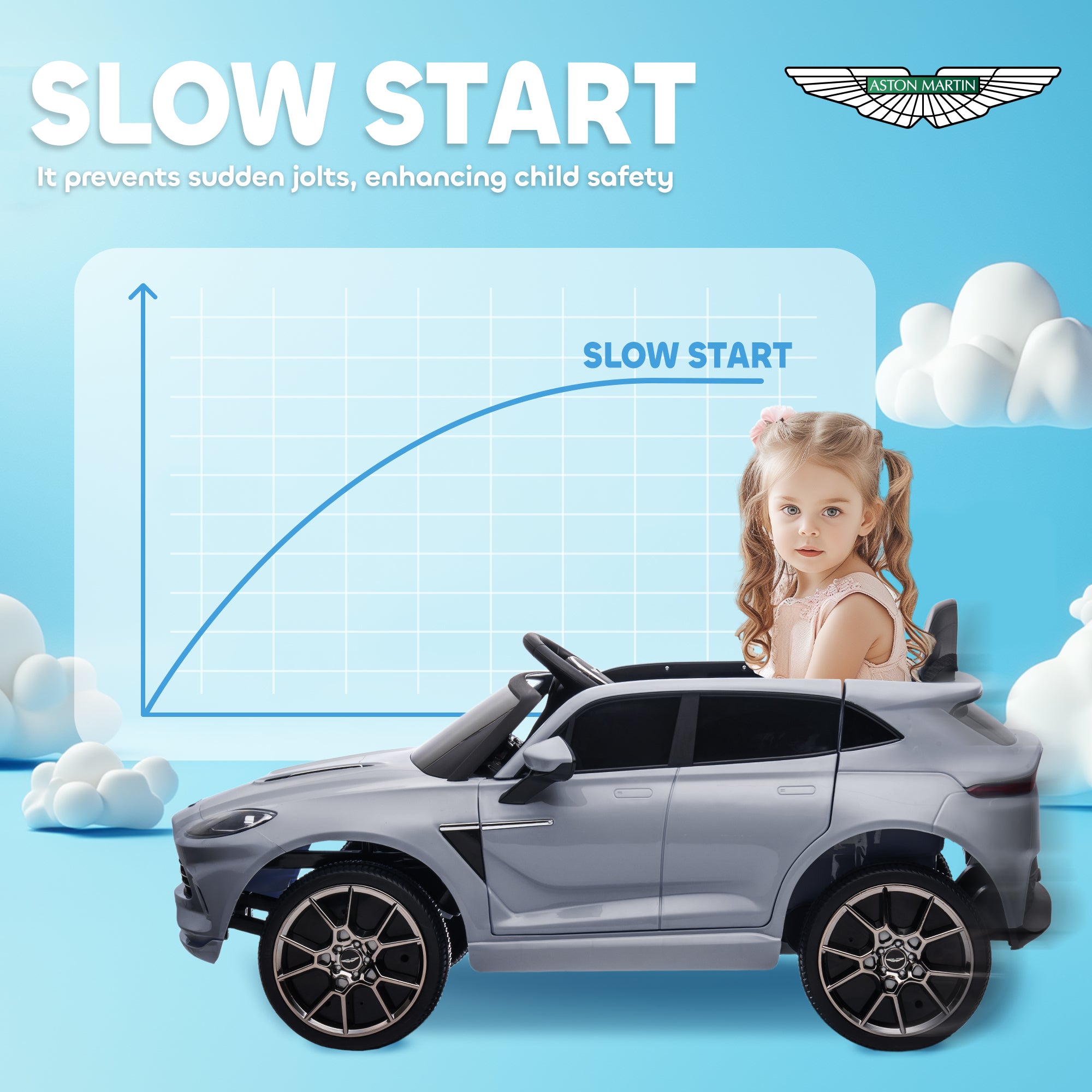 AIYAPLAY Aston Martin DBX Licensed Battery Powered Kids Electric Car, 12V Kids Ride on Car w/ Lights, Music Horn, Grey - North Peak Garden Furniture