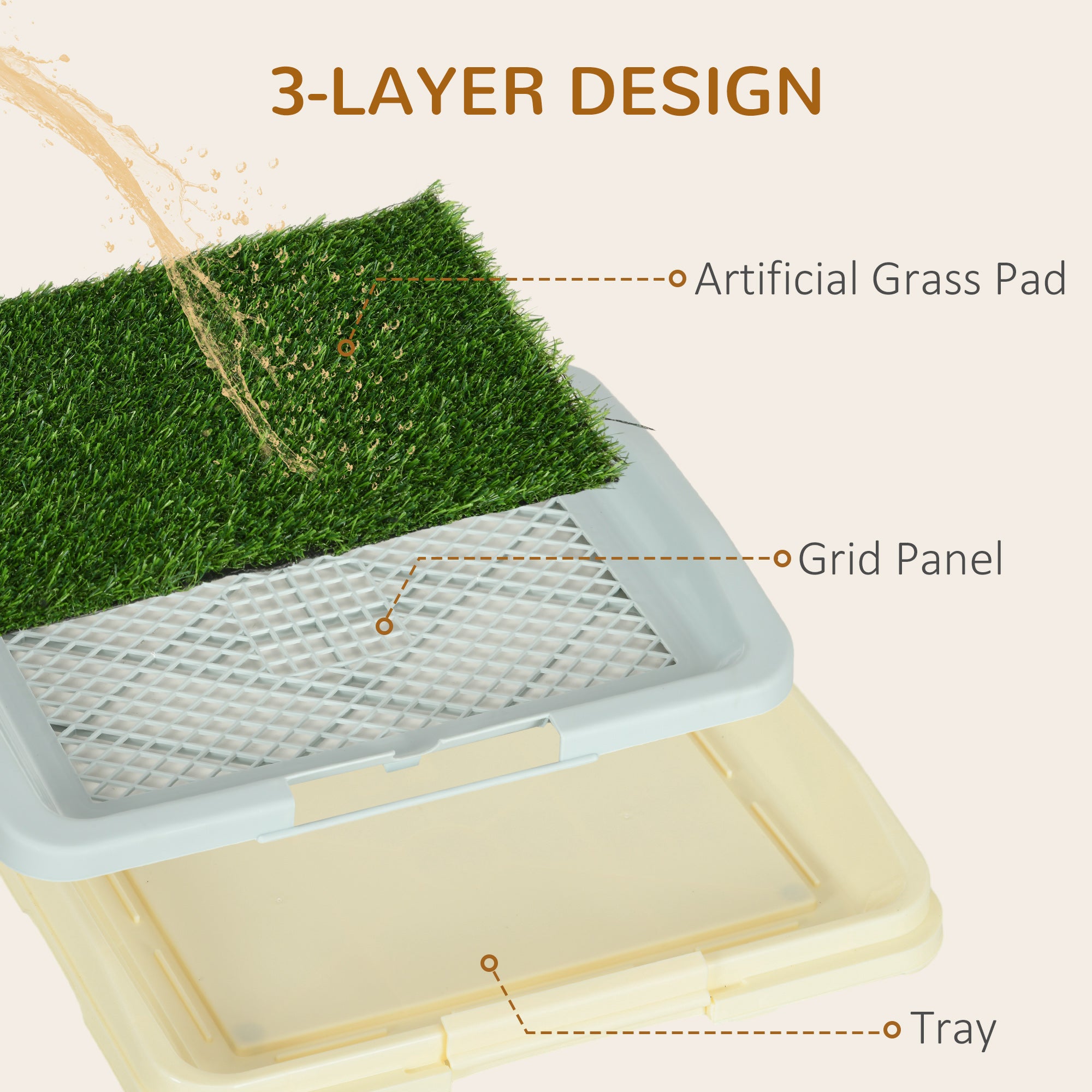 PawHut Puppy Training Pad, Indoor Portable Puppy Pad, with Artificial Grass, Grid, Panel, Tray, 46.5 x 34cm - North Peak Garden Furniture