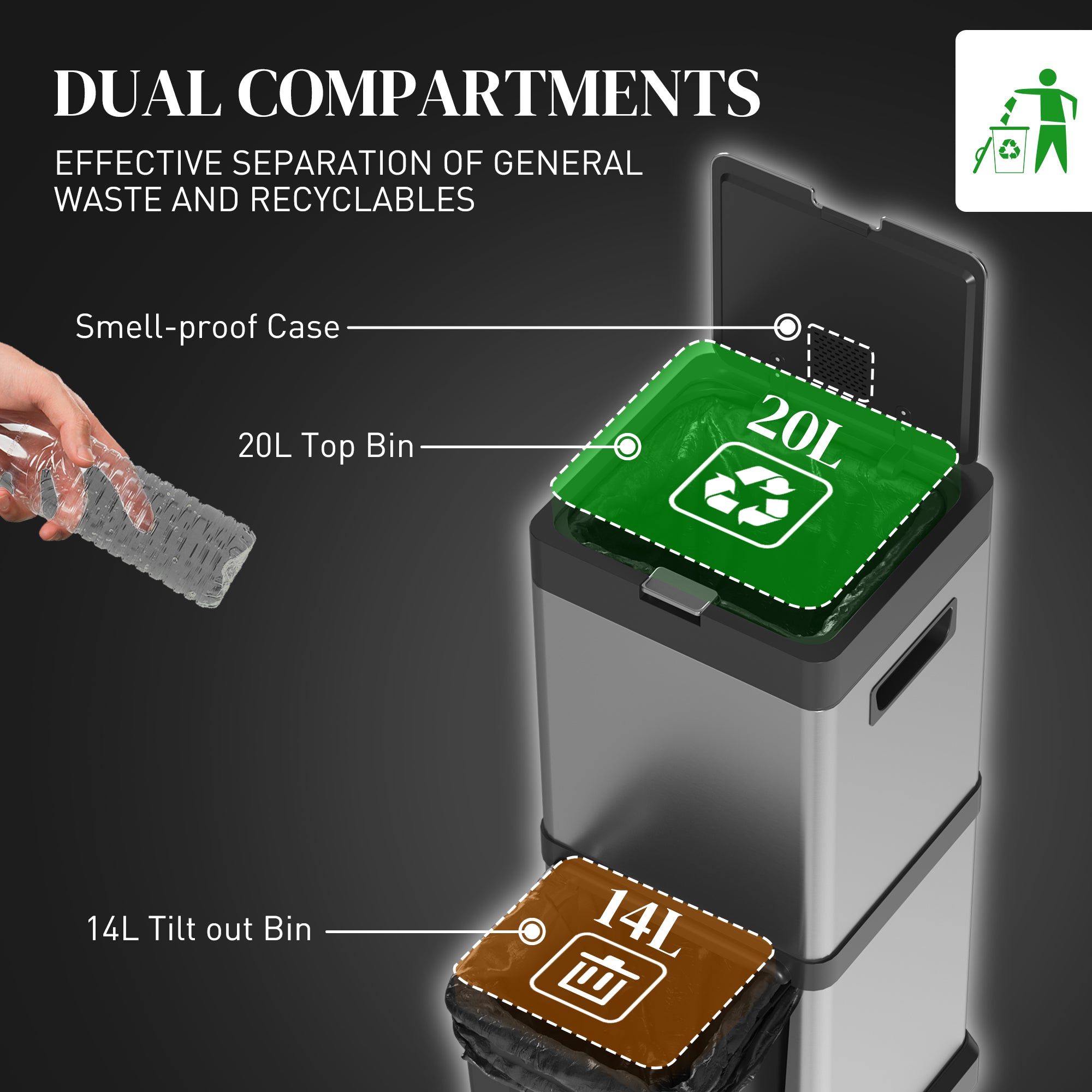 HOMCOM 34L Double Compartment Kitchen Bin, with Soft-Close Lid - North Peak Garden Furniture