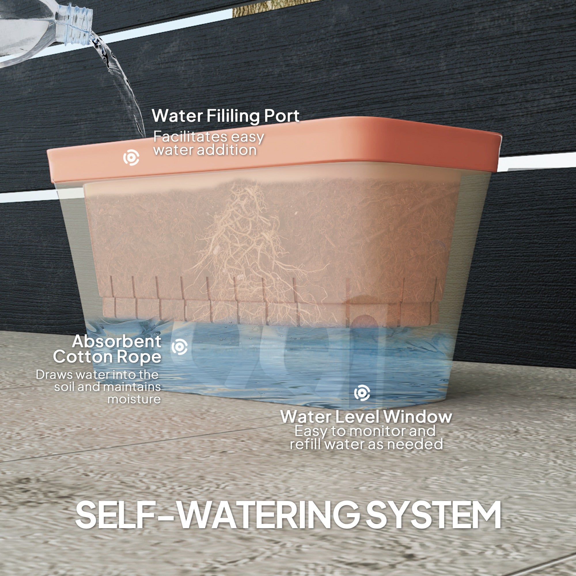 Outsunny Set of 3 Self Watering Plant Pots Outdoor, 27cm Rectangular Garden Planters with Visual Water Level Window, Plastic Flower Pots for Indoor Outdoor Garden Balcony Windowsil - North Peak Garden Furniture