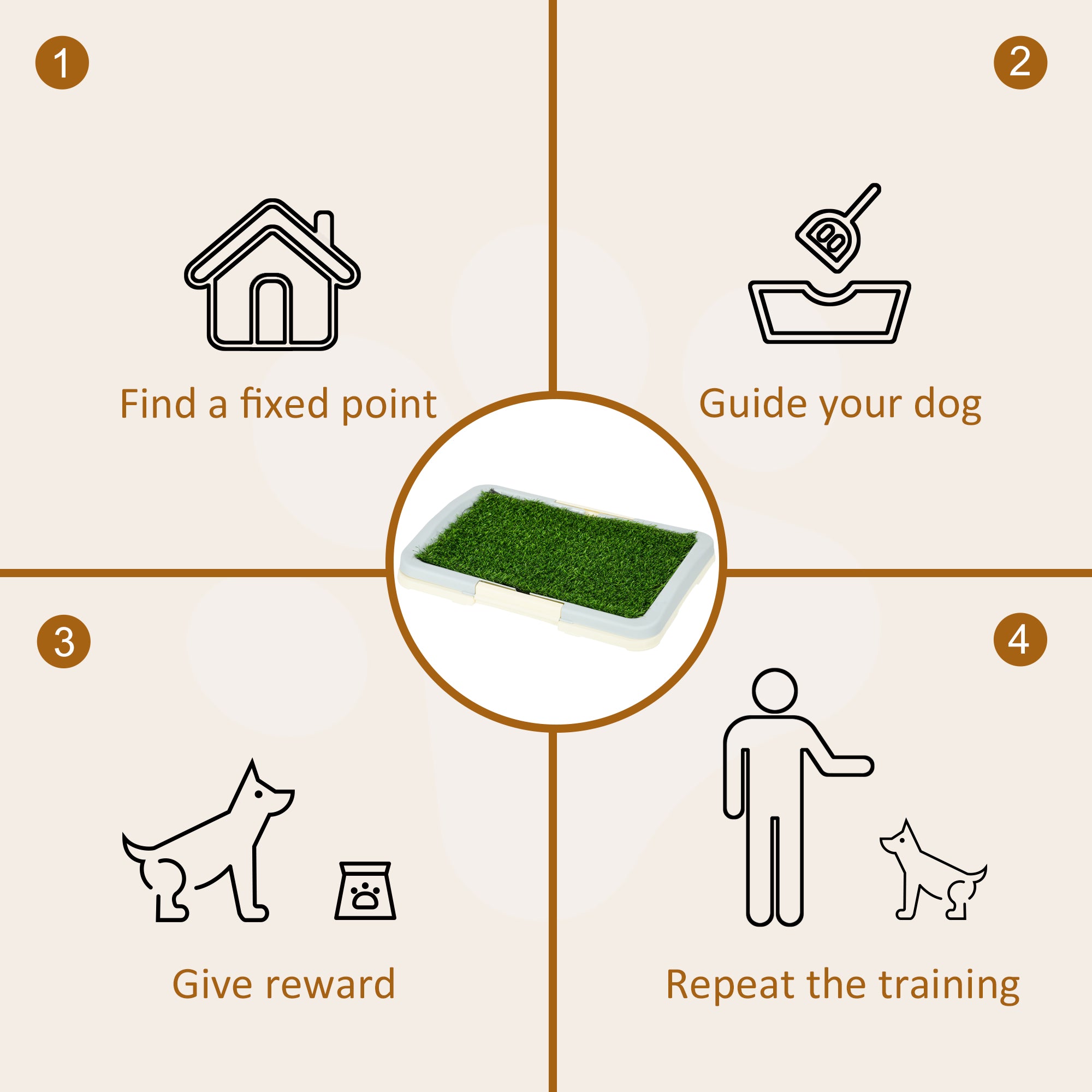 PawHut Puppy Training Pad, Indoor Portable Puppy Pad, with Artificial Grass, Grid, Panel, Tray, 46.5 x 34cm - North Peak Garden Furniture