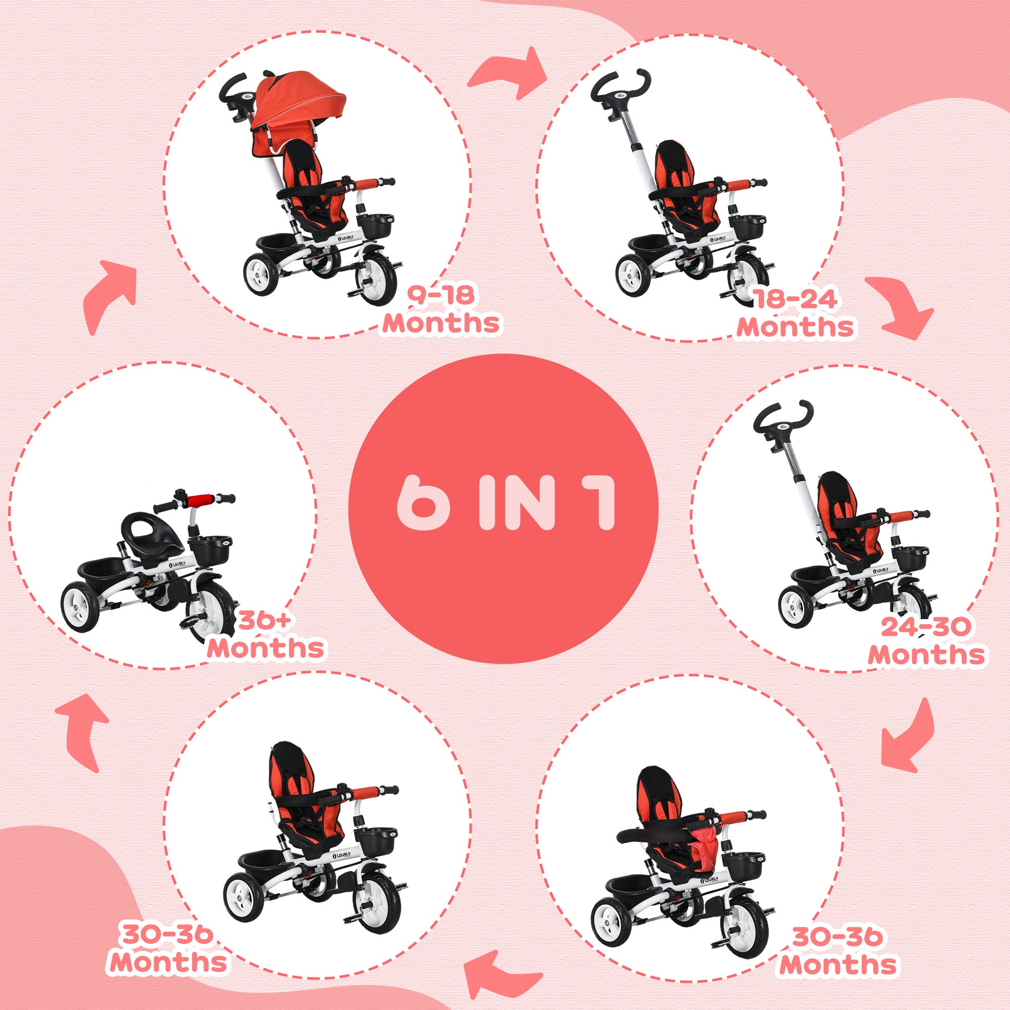 HOMCOM Metal Frame 6 in 1 Baby Push Tricycle with Parent Handle for 1-5 Years Old, Red - North Peak Garden Furniture