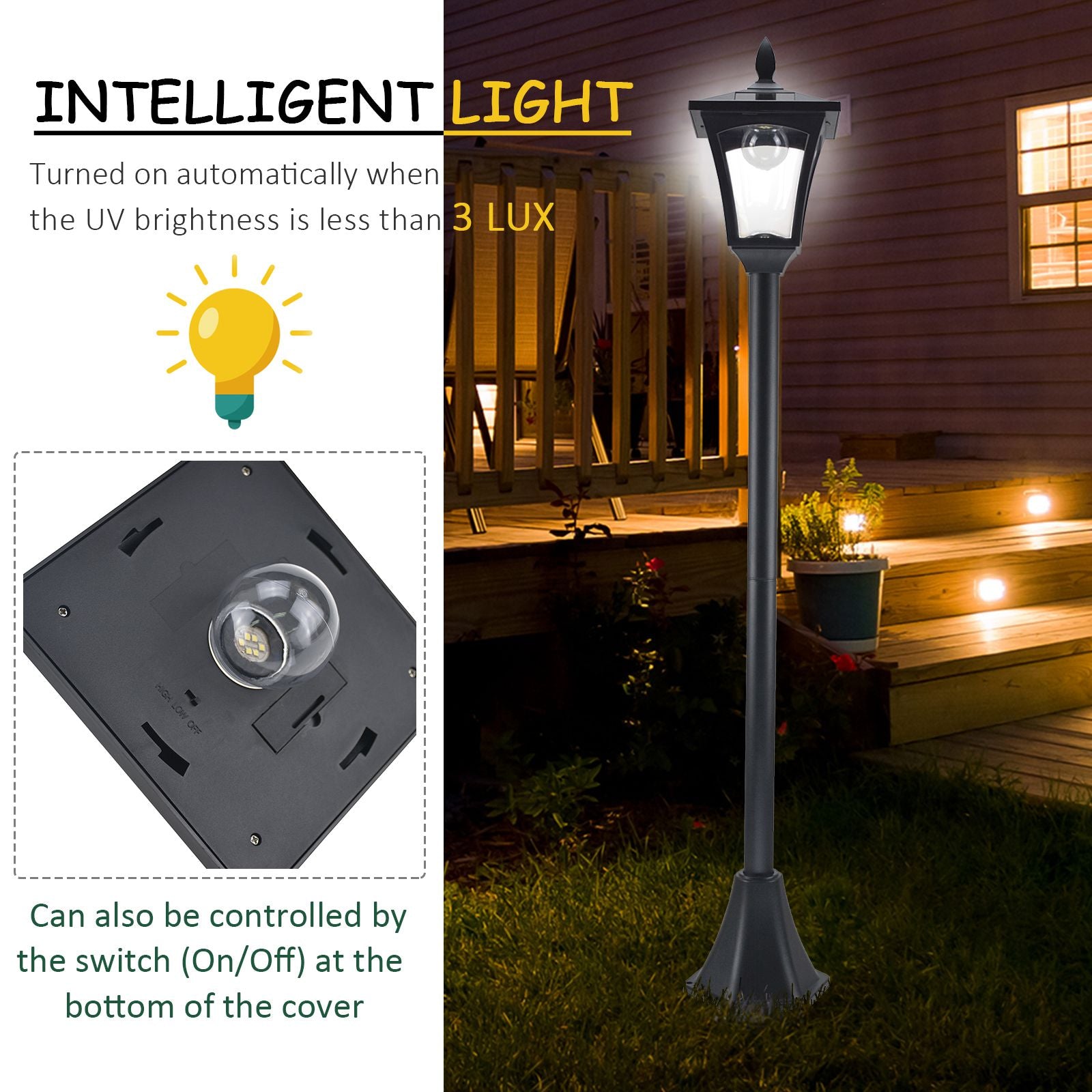 Outsunny 2 Pieces Outdoor Garden Solar Post Lamp Sensor Dimmable LED Lantern Bollard Pathway 1.6M Tall – Black