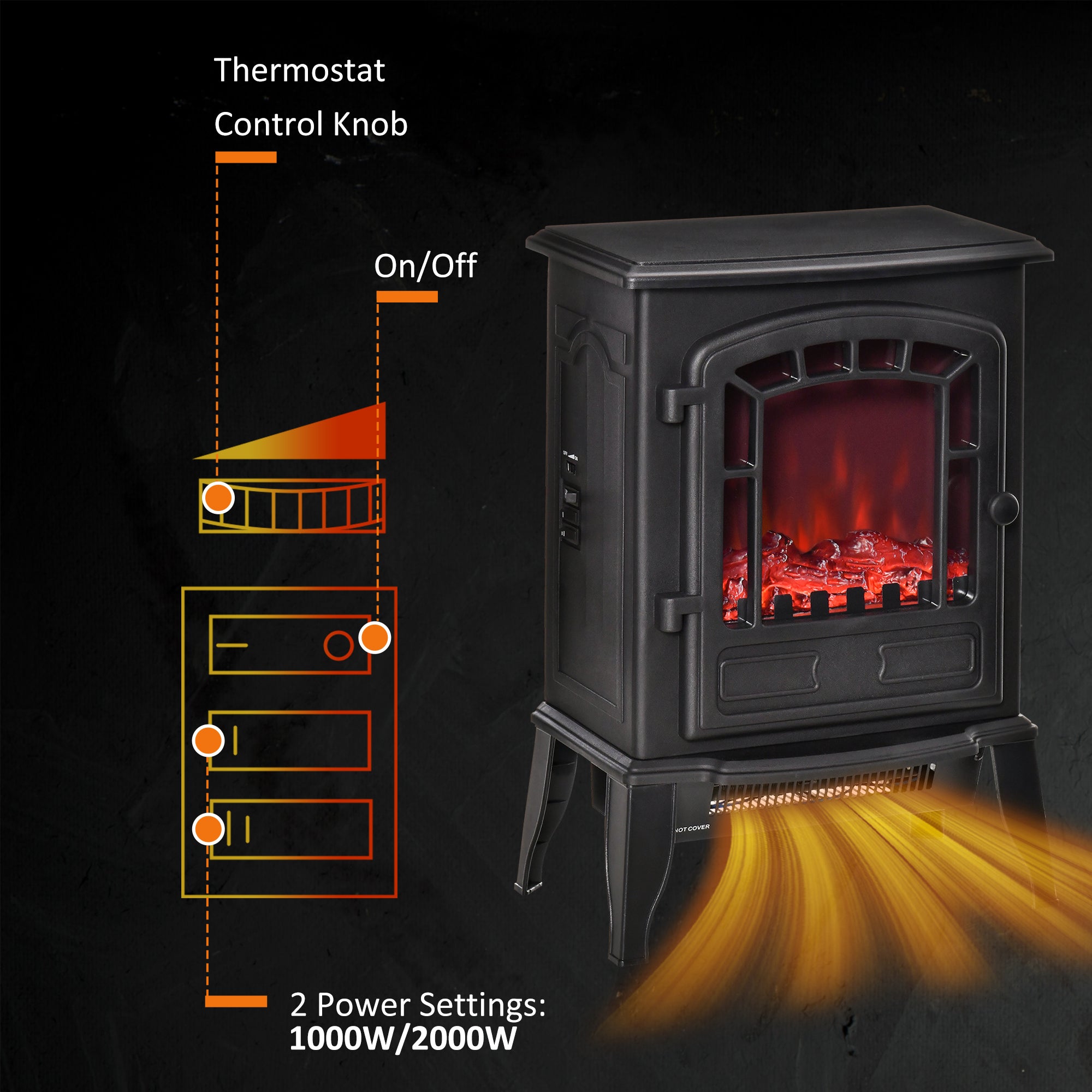 HOMCOM Electric Fireplace Stove Freestanding Log Burner, 1000W/2000W, Portable Electric Fire Fan Heater with LED Flame Effect, Adjustable Thermostat, Overheat Protection, Black