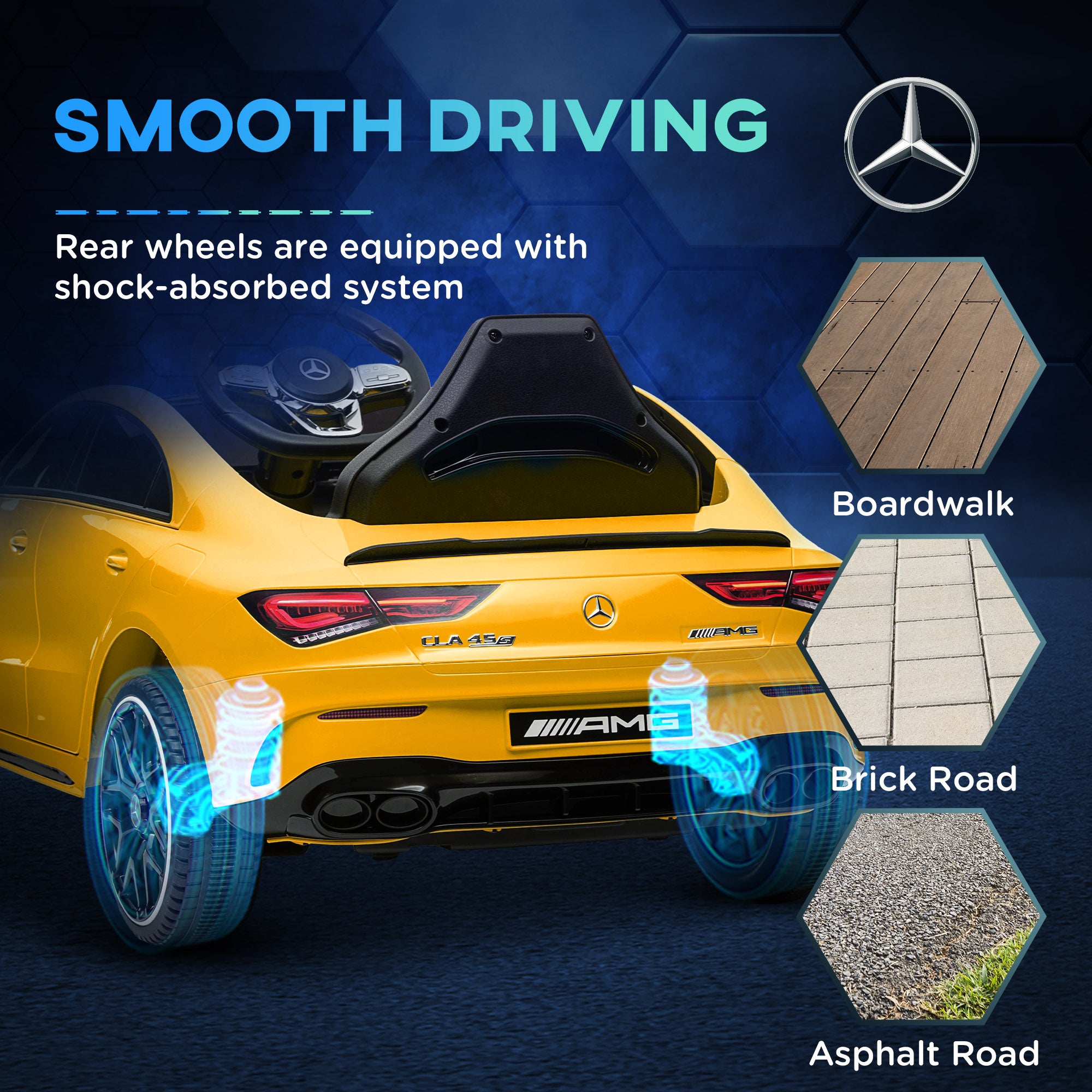AIYAPLAY Mercedes-AMG CLA 45 Licensed 12V Kids Electric Car Ride on Car w/ Remote, Suspension Lights Music Horn - Yellow - North Peak Garden Furniture