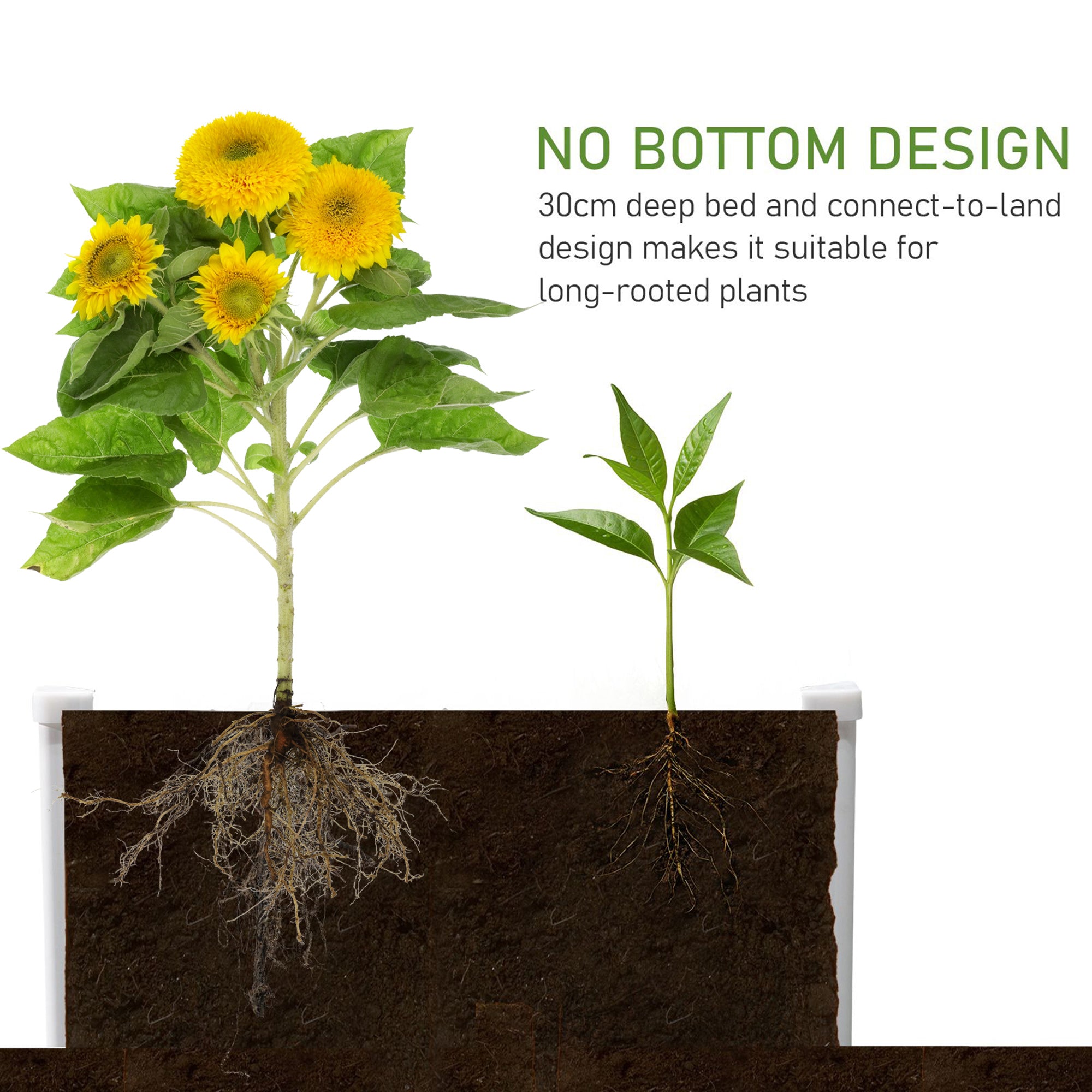 Outsunny 302L Raised Garden Bed, Weather-resistant PP Planter Box Containers for Outdoor Patio Plant Flower Vegetable, 120 x 90 x 30 cm - North Peak Garden Furniture