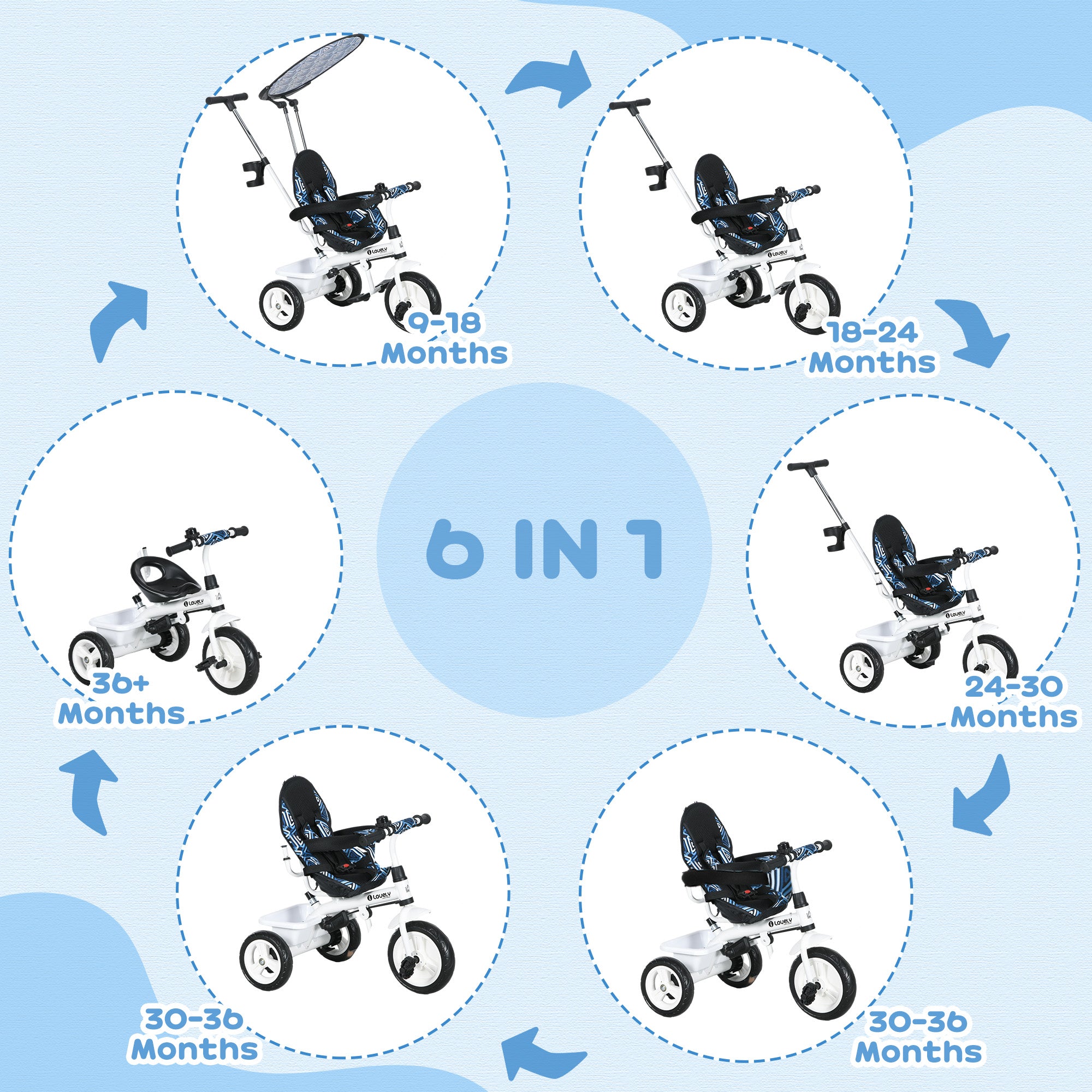 HOMCOM 6 in 1 Tricycle for Kids with 5-point harness straps, Removable Canopy, Blue - North Peak Garden Furniture