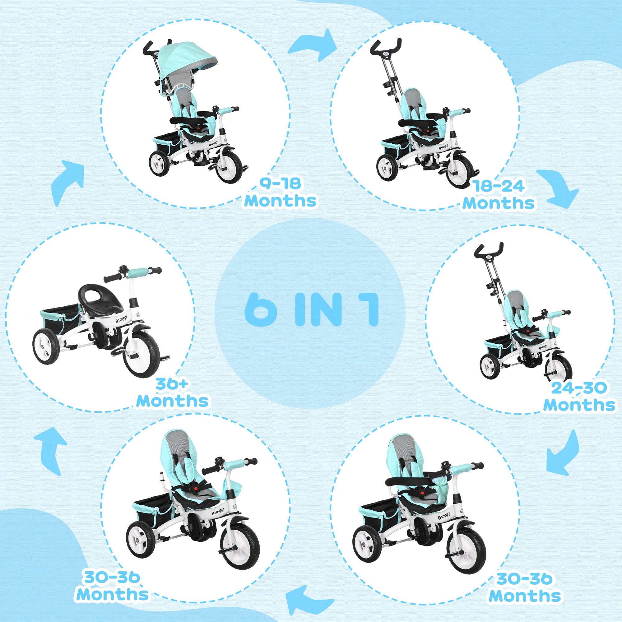 HOMCOM 6 in 1 Kids Trike Push Bike w/ Push Handle, Canopy, 5-point Safety Belt, Storage, Footrest, Brake, for 1-5 Years, Green - North Peak Garden Furniture