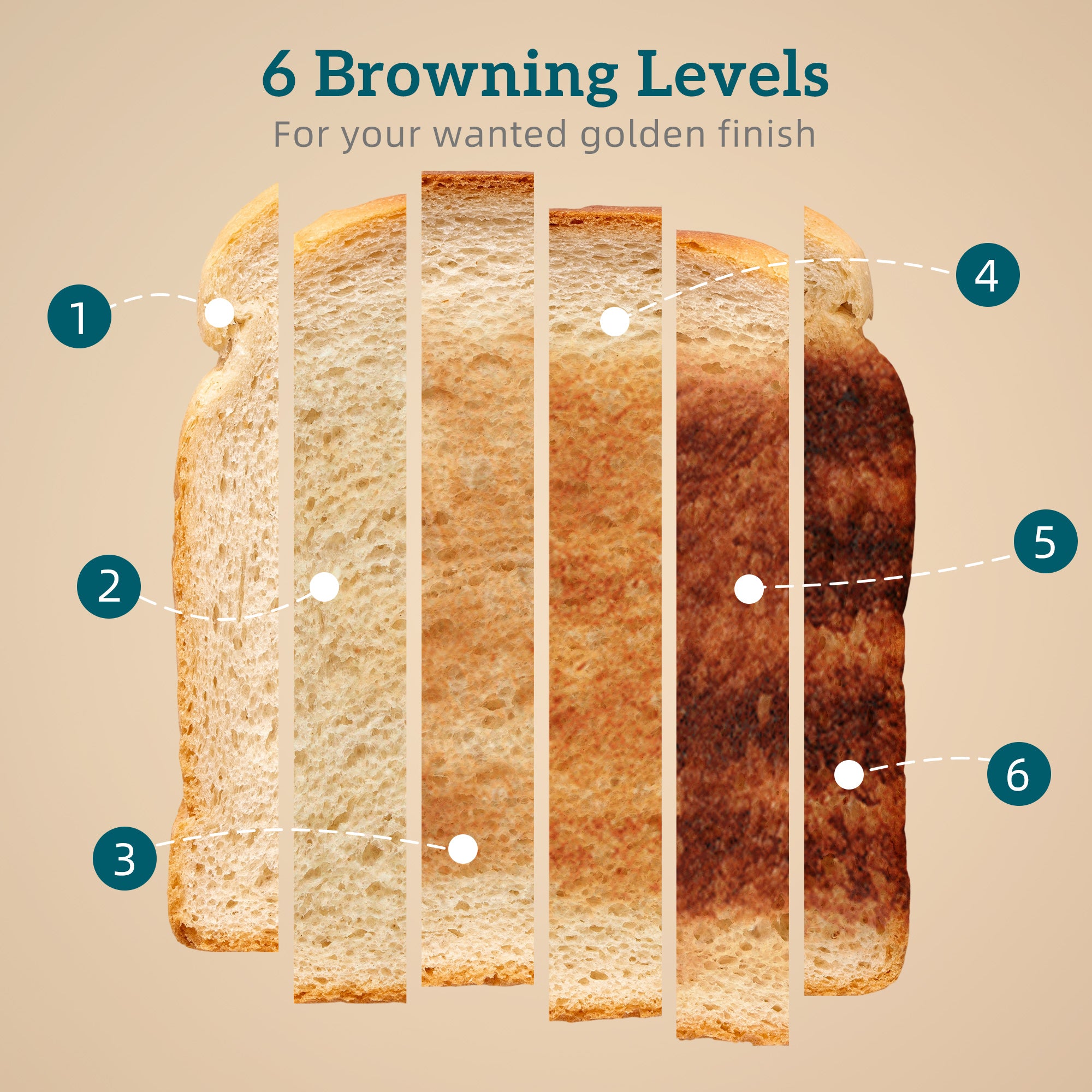 HOMCOM Polished Retro 40-100°C Kettle and Toaster Set - Grey