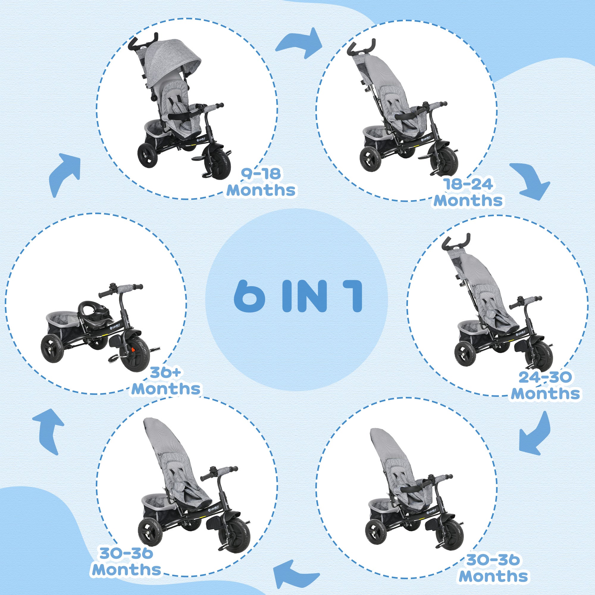 HOMCOM 6 in 1 Kids Trike Push Bike w/ Push Handle, Canopy, 5-point Safety Belt, Storage, Footrest, Brake, for 1-5 Years, Grey - North Peak Garden Furniture