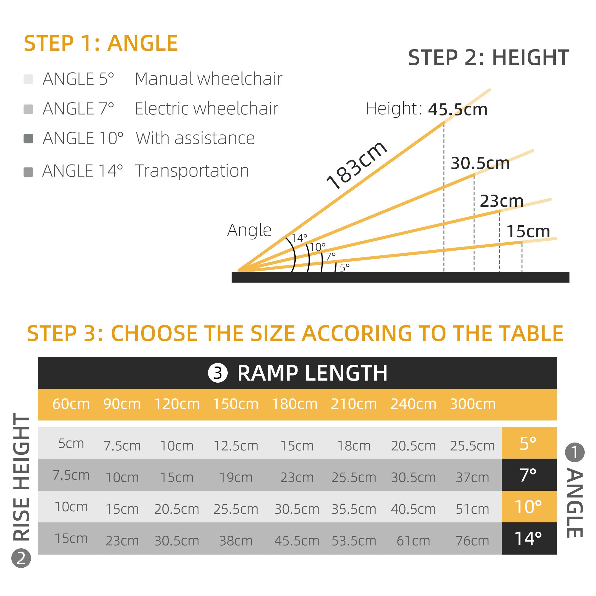 HOMCOM Textured Aluminum Folding Wheelchair Ramp, 183 x 72 cm Portable Threshold Ramp, for Scooter Steps Home Stairs Doorways