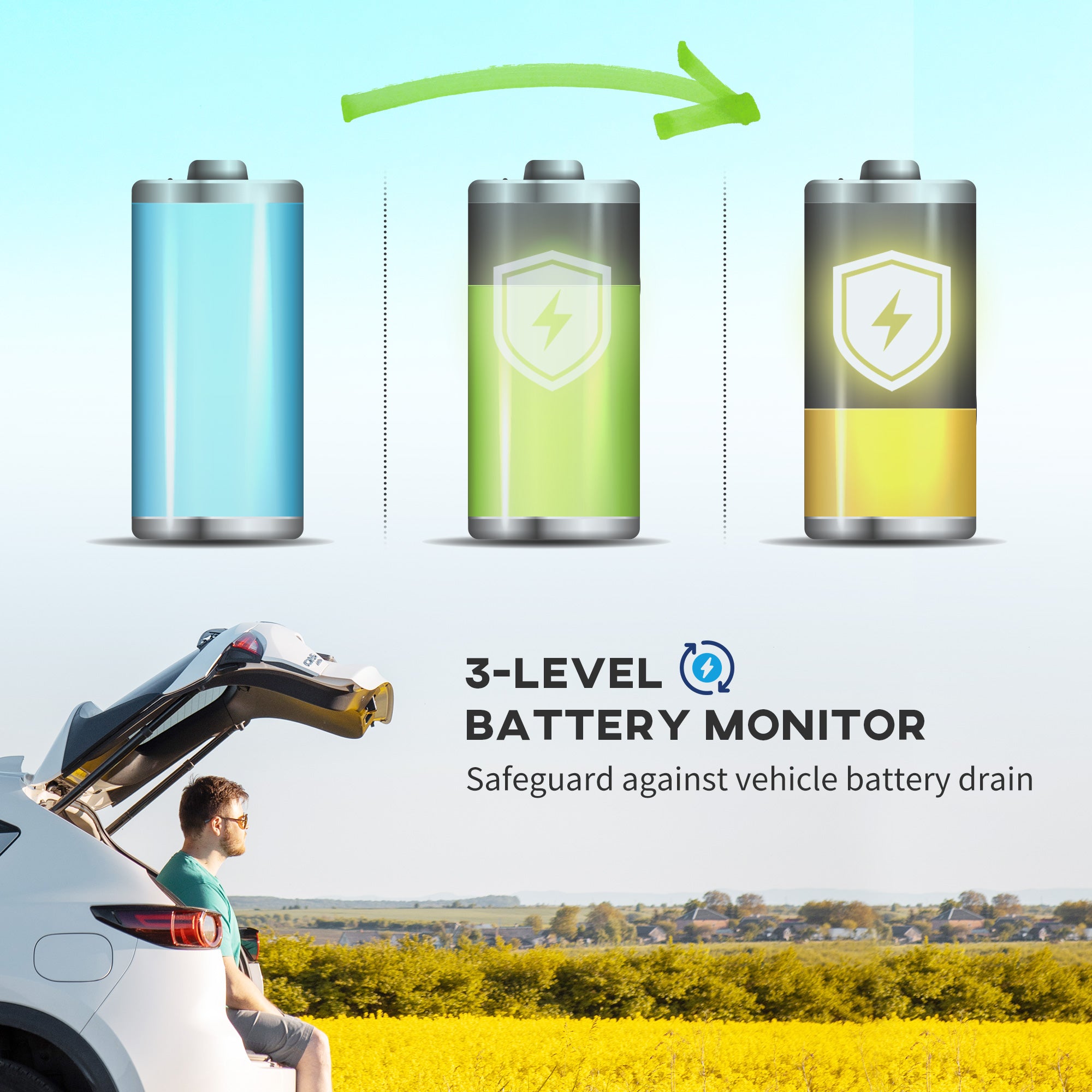 Outsunny 16L Portable Car Fridge, -20℃ to 10℃ Adjustable Temperature - Khaki/Grey - North Peak Garden Furniture