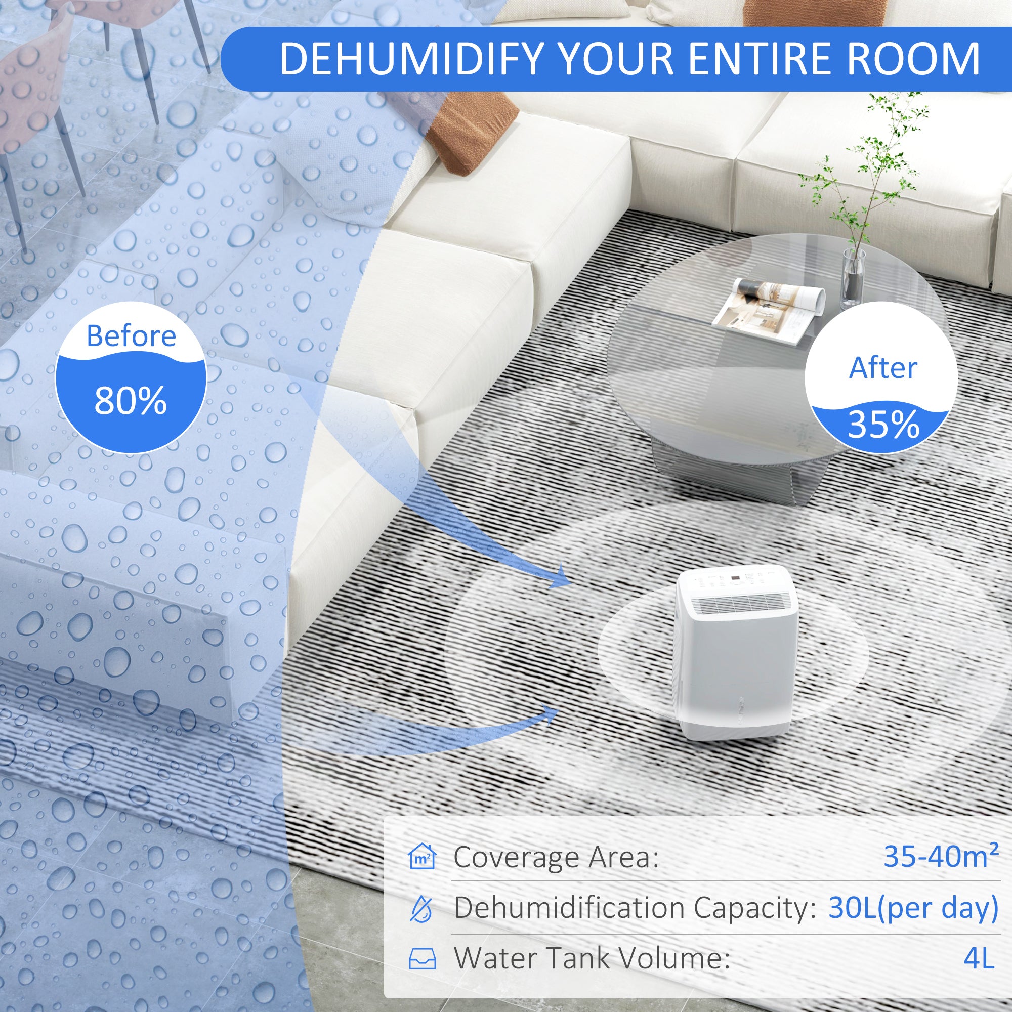 HOMCOM 30L/Day Dehumidifier with Auto-Clean Filter, Continuous Drainage, 4L Water Tank, 24H Timer, Digital Humidity Display, Dehumidifier for Home Damp, Bedroom, Condensation, Mould, Laundry Drying - North Peak Garden Furniture
